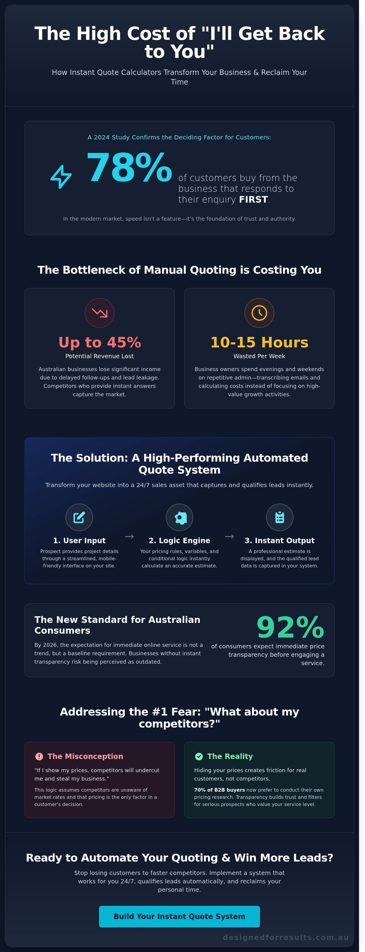 Instant quote calculators on your website