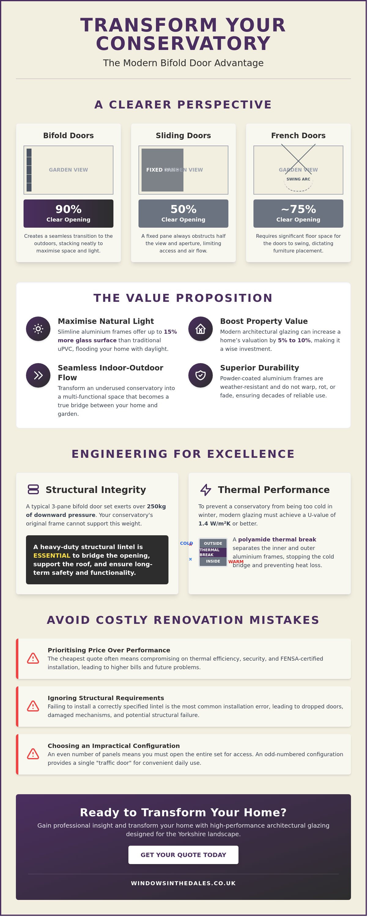 Bifold door conservatory