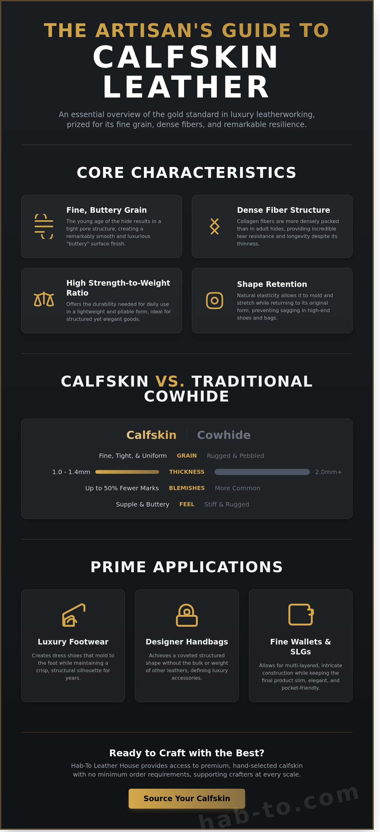 What is calfskin leather used for