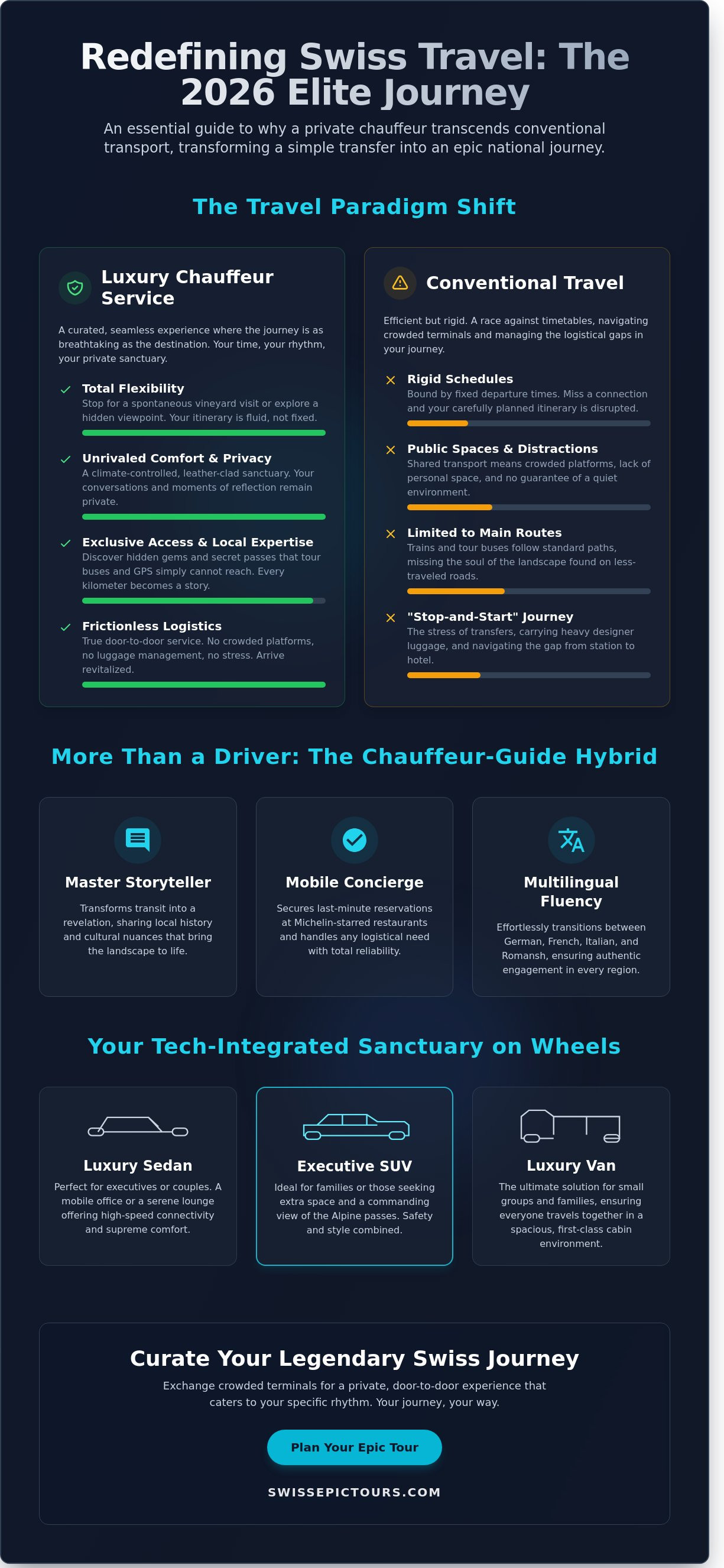 Luxury chauffeur switzerland