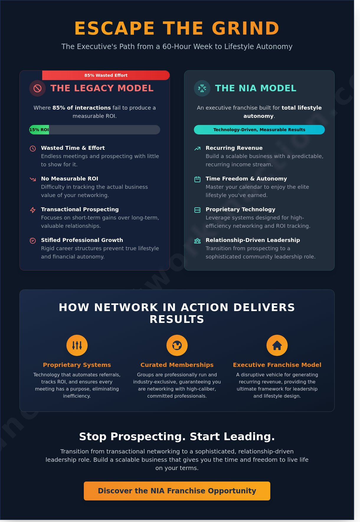 Offutt outdoor recreation