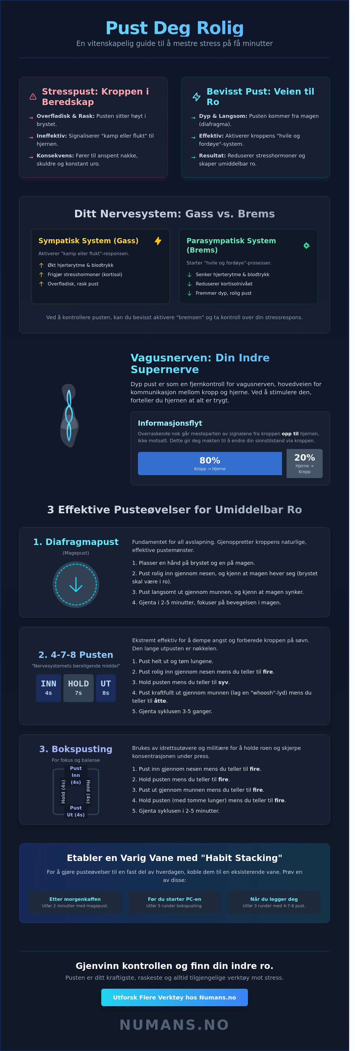 Pusteøvelser mot stress