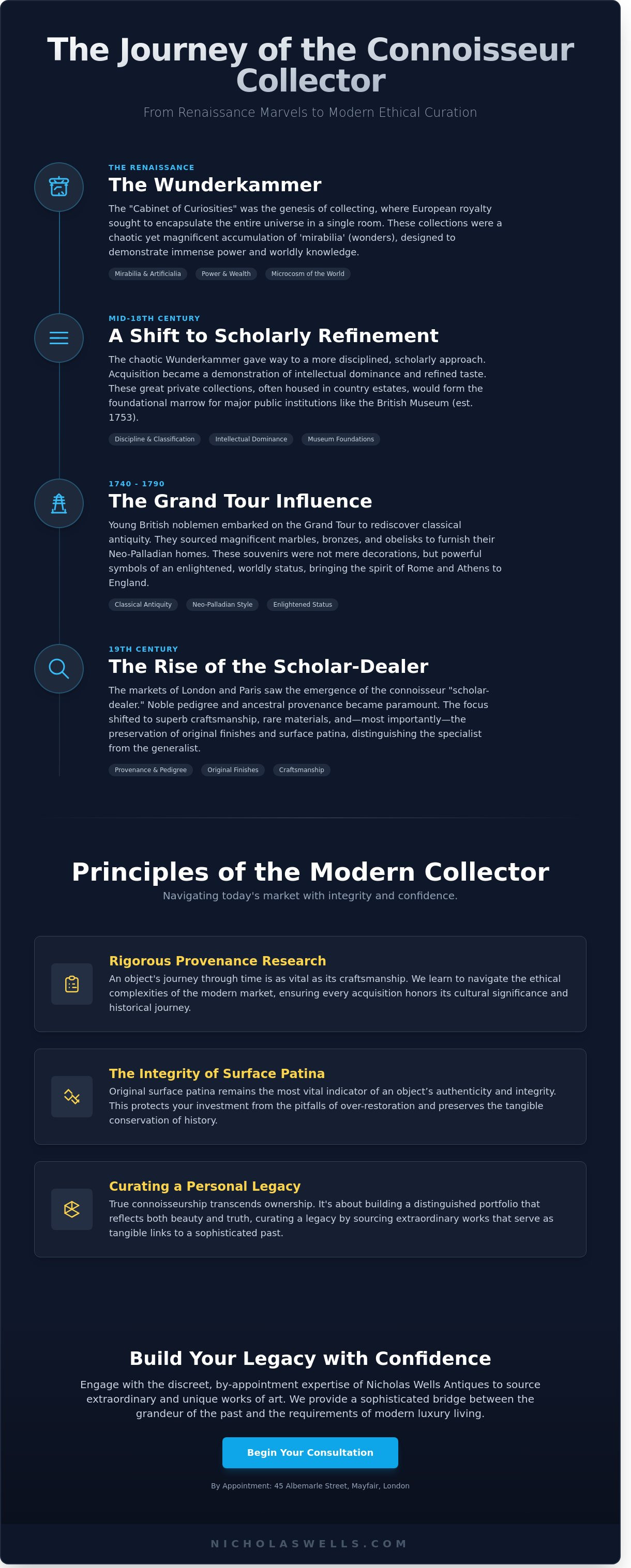 Aristocratic Collecting and Colonial Legacies