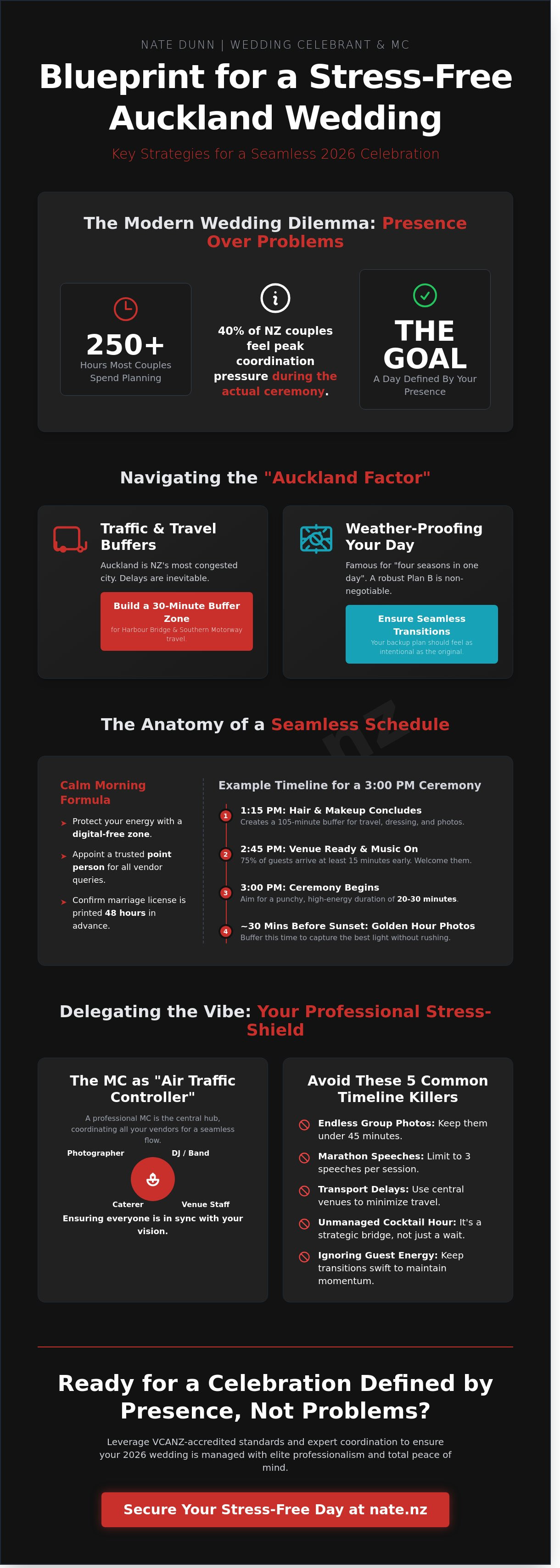 Stress free wedding day