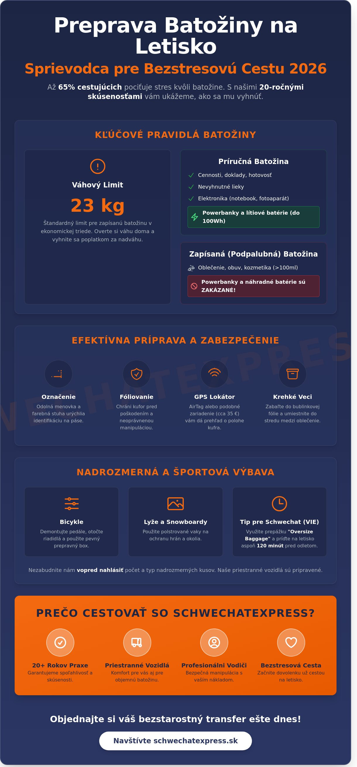 Preprava batoziny na letisko