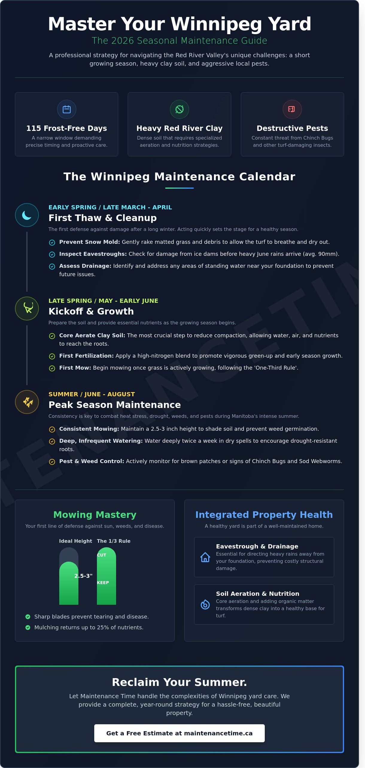 Yard and lawn maintenance