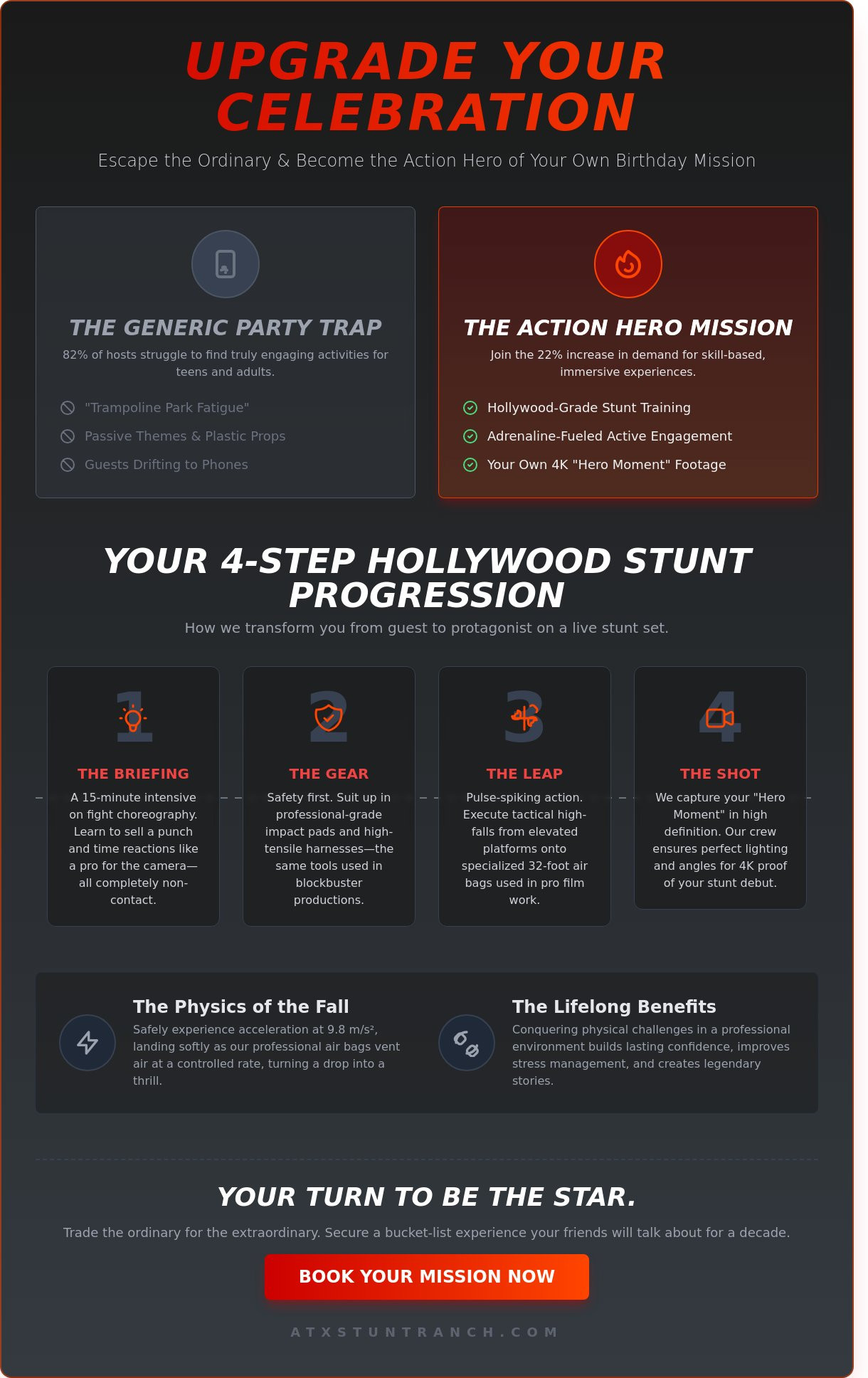 Action hero birthday party