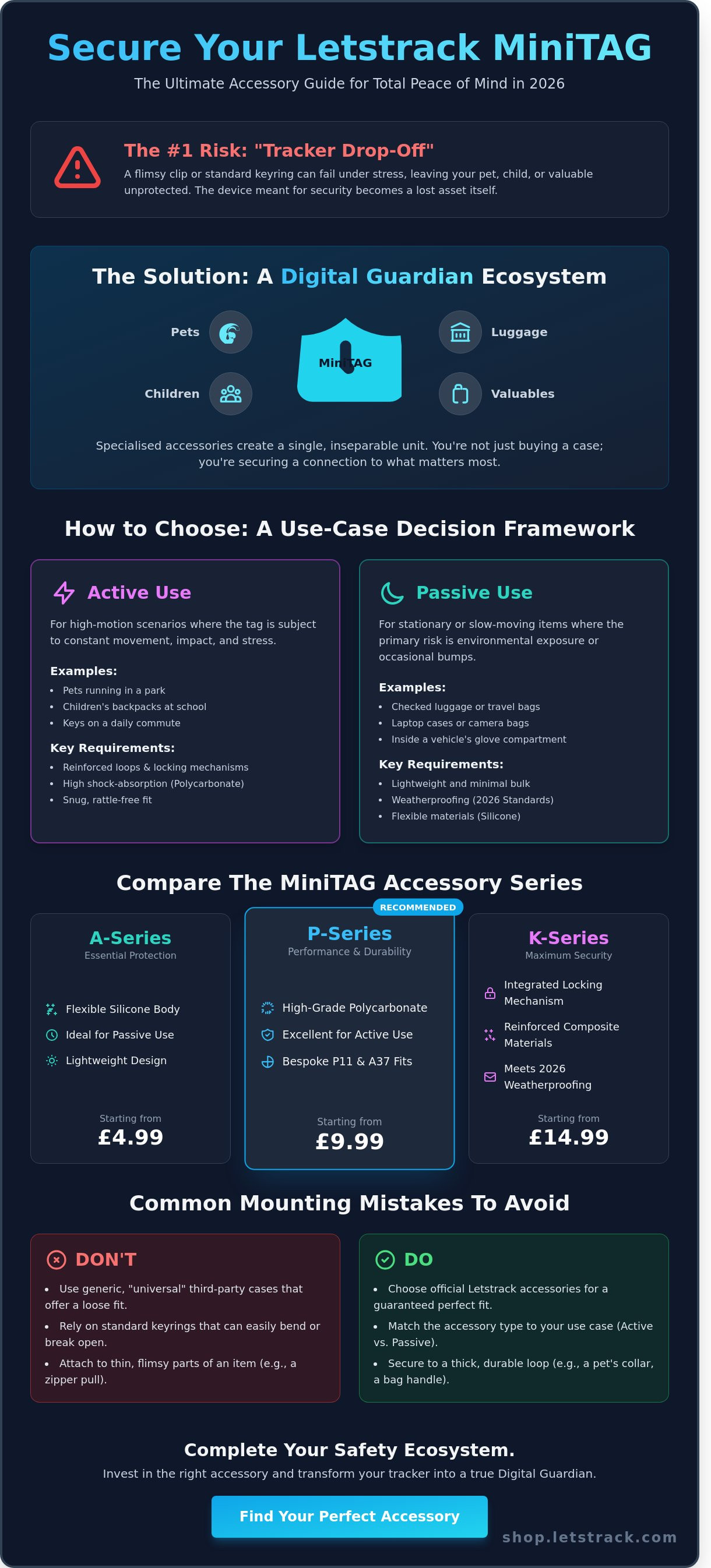 Accessories - minitag