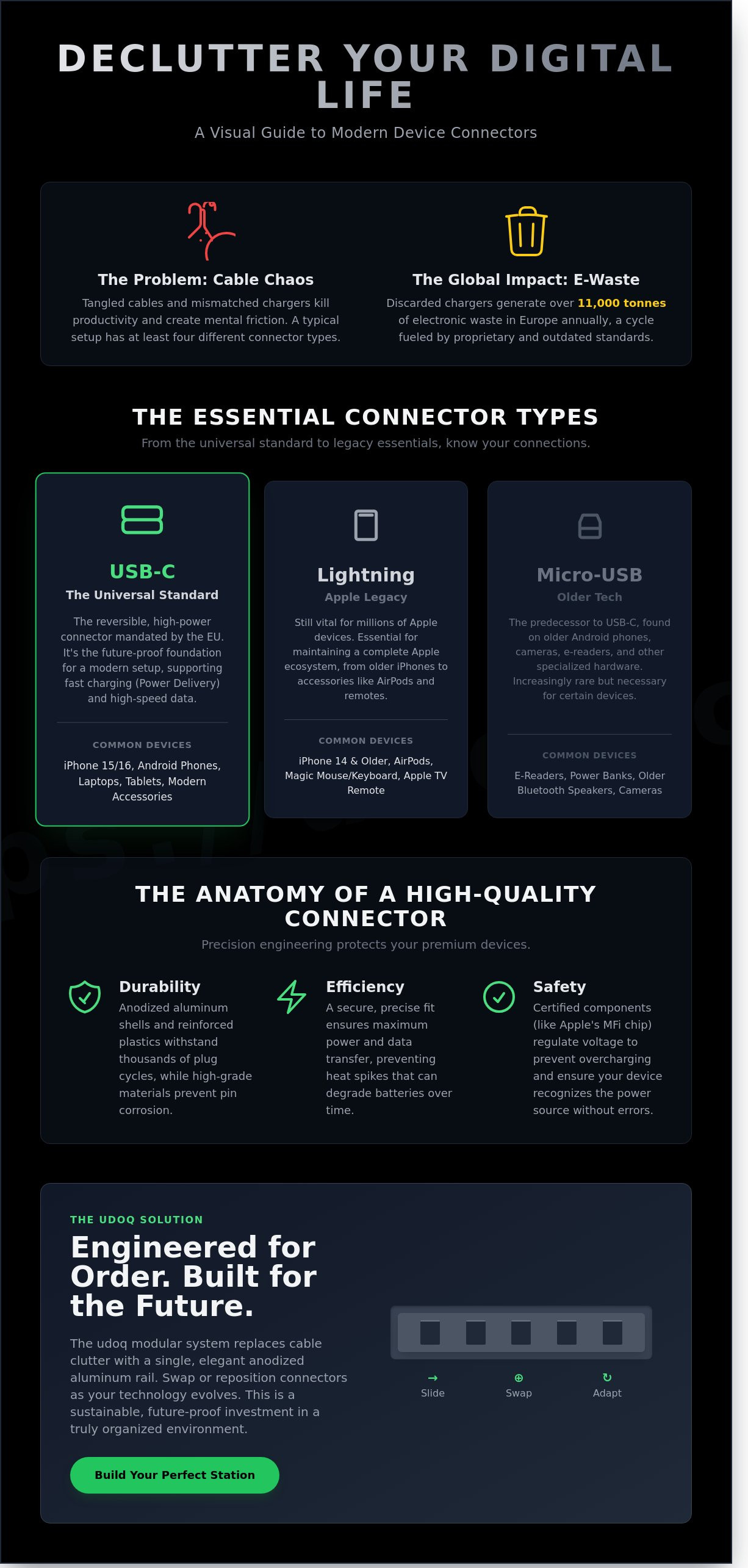 Connectors