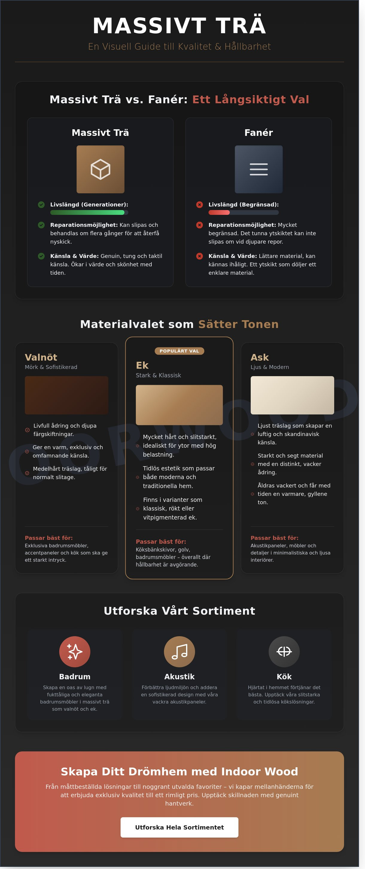 Vårt sortiment