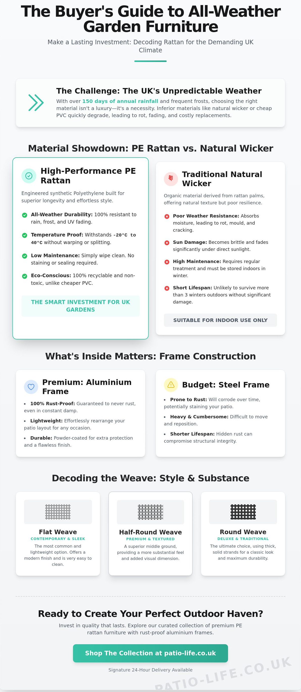 Rattan garden furniture