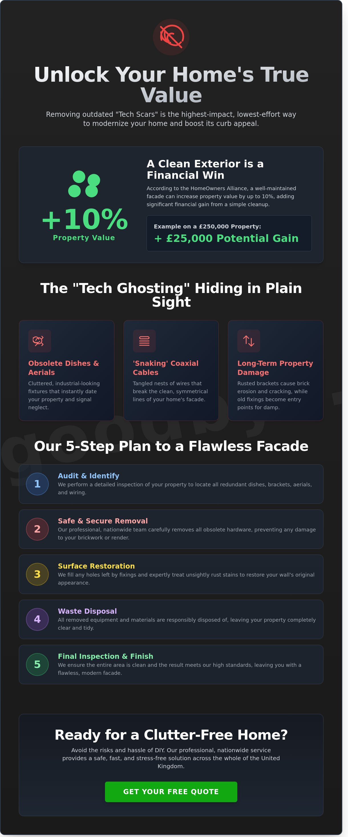 Improve curb appeal manchester