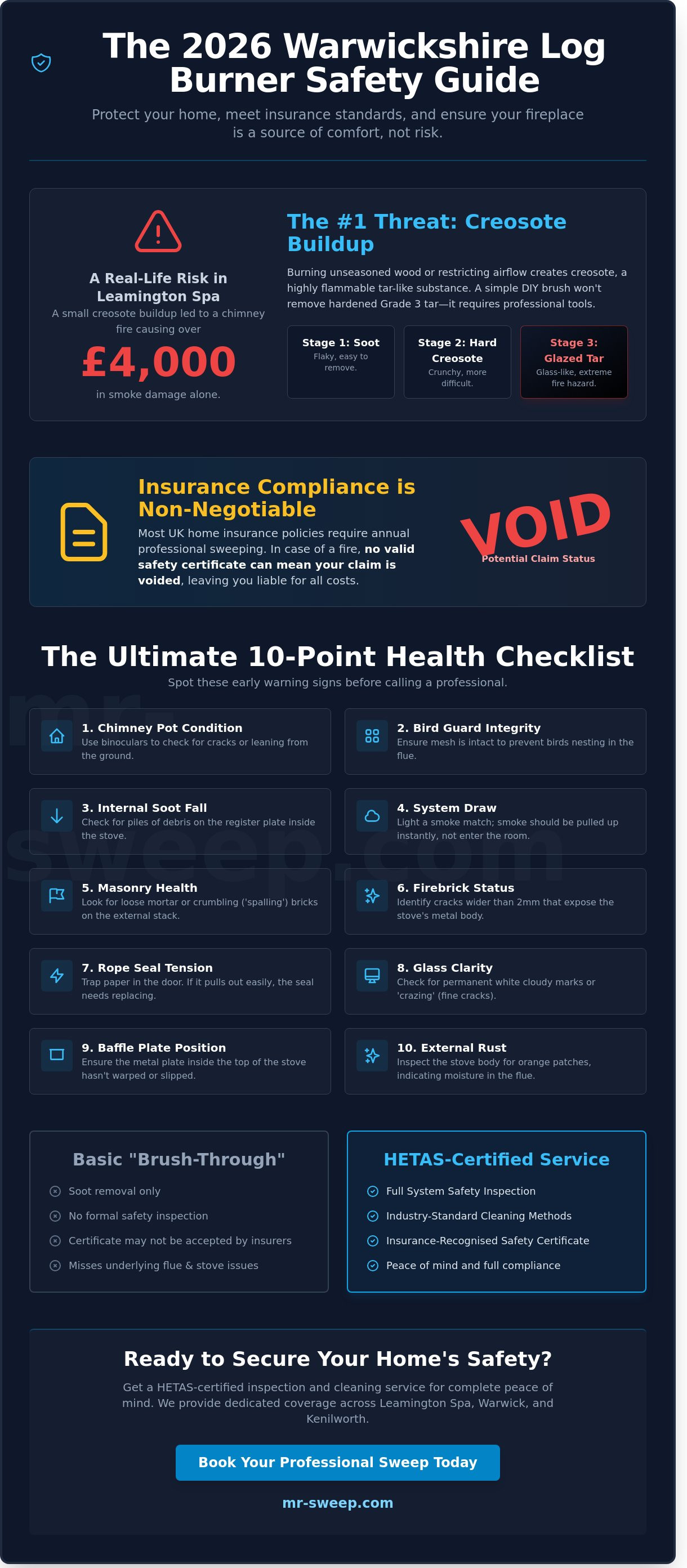 Log burner chimney sweep near me