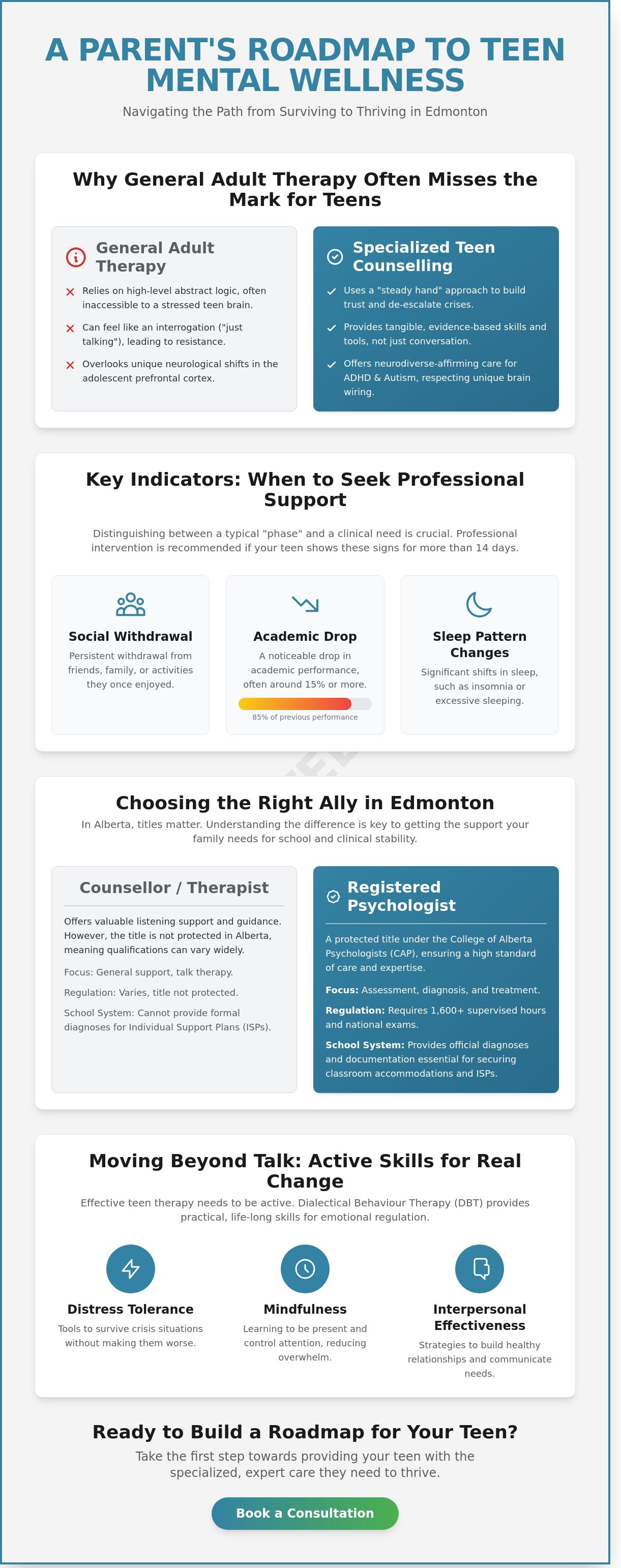 Counselling psychology edmonton