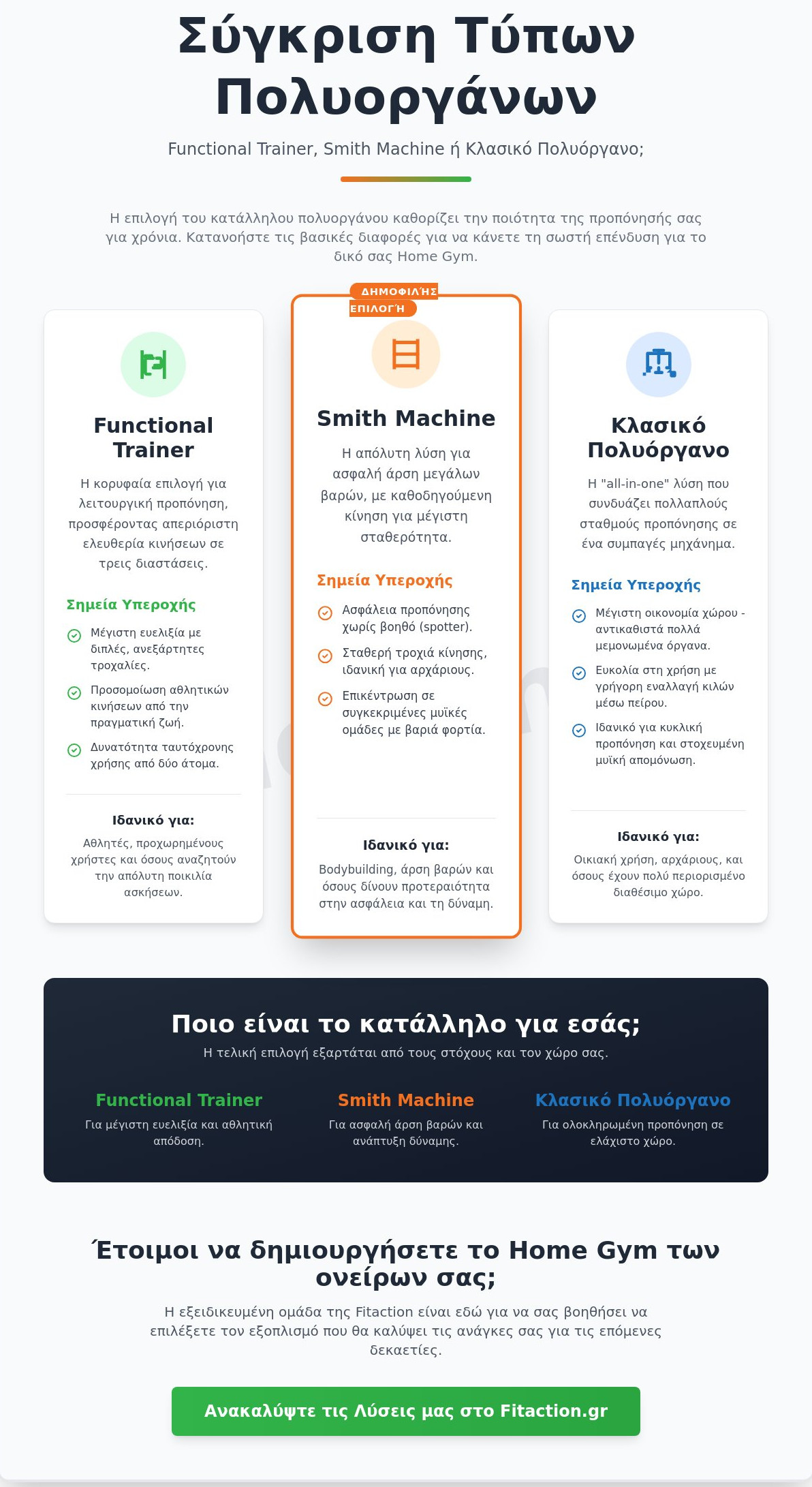 πολυοργανο γυμναστικησ