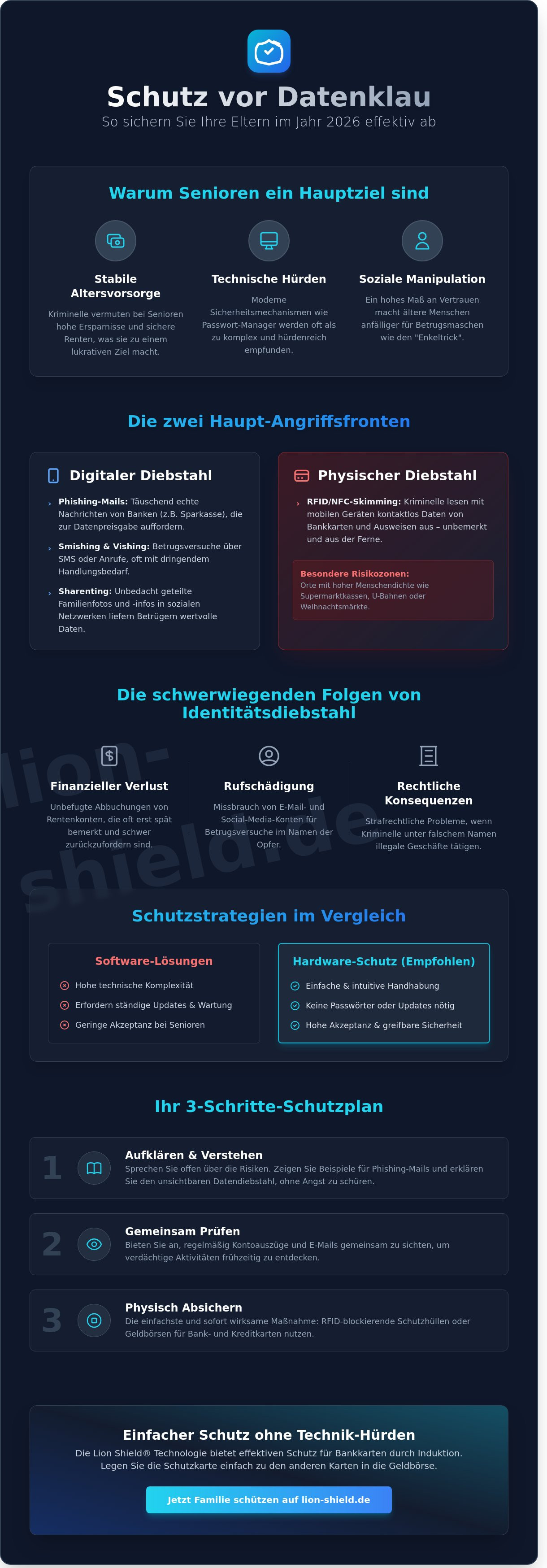 Wie schütze ich meine eltern vor datenklau