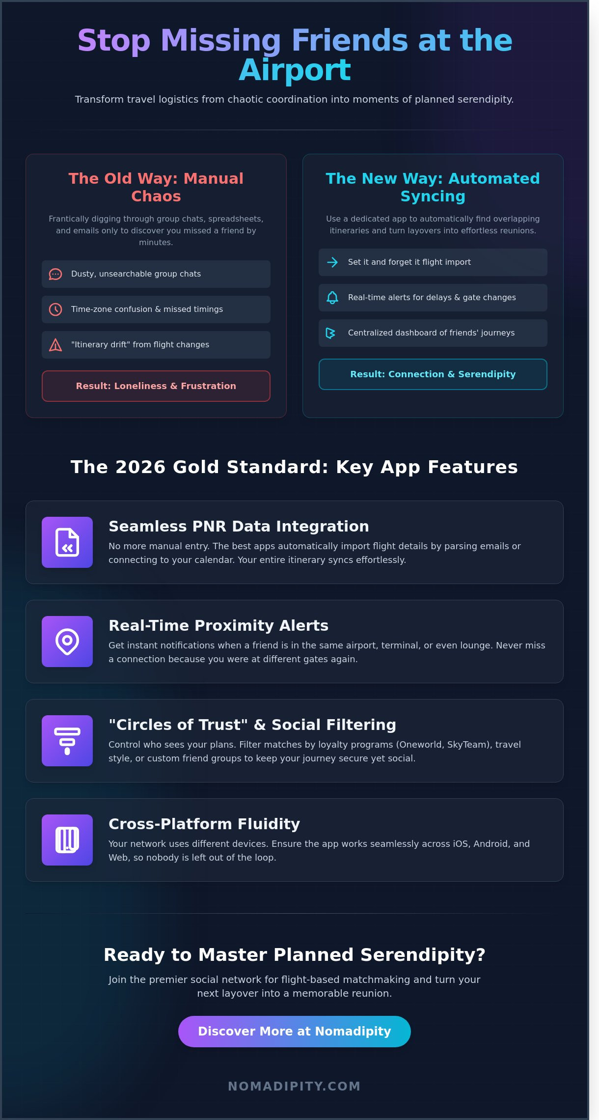 App for matching flight itineraries with friends