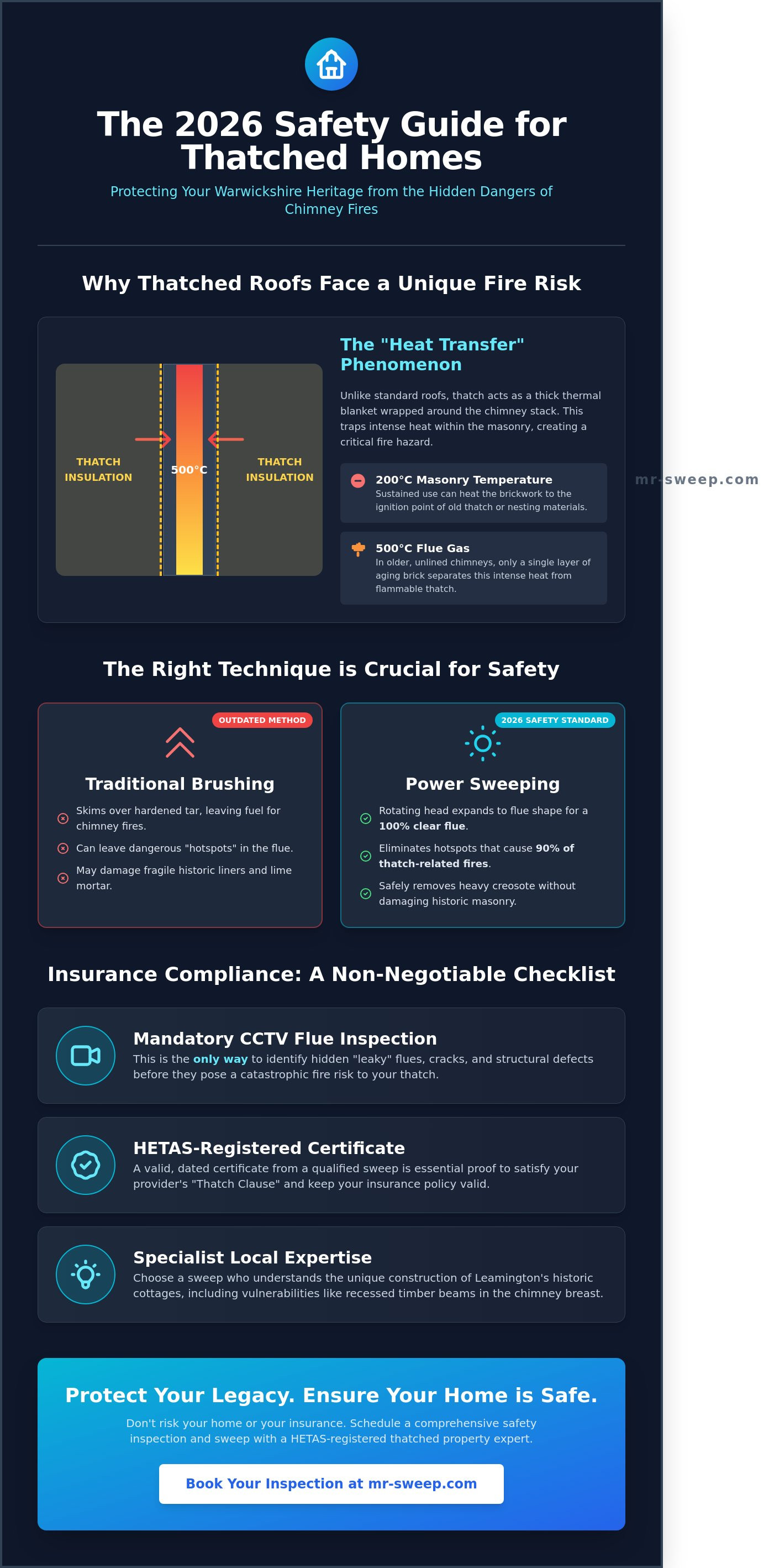 Thatched property chimney sweep Leamington Spa