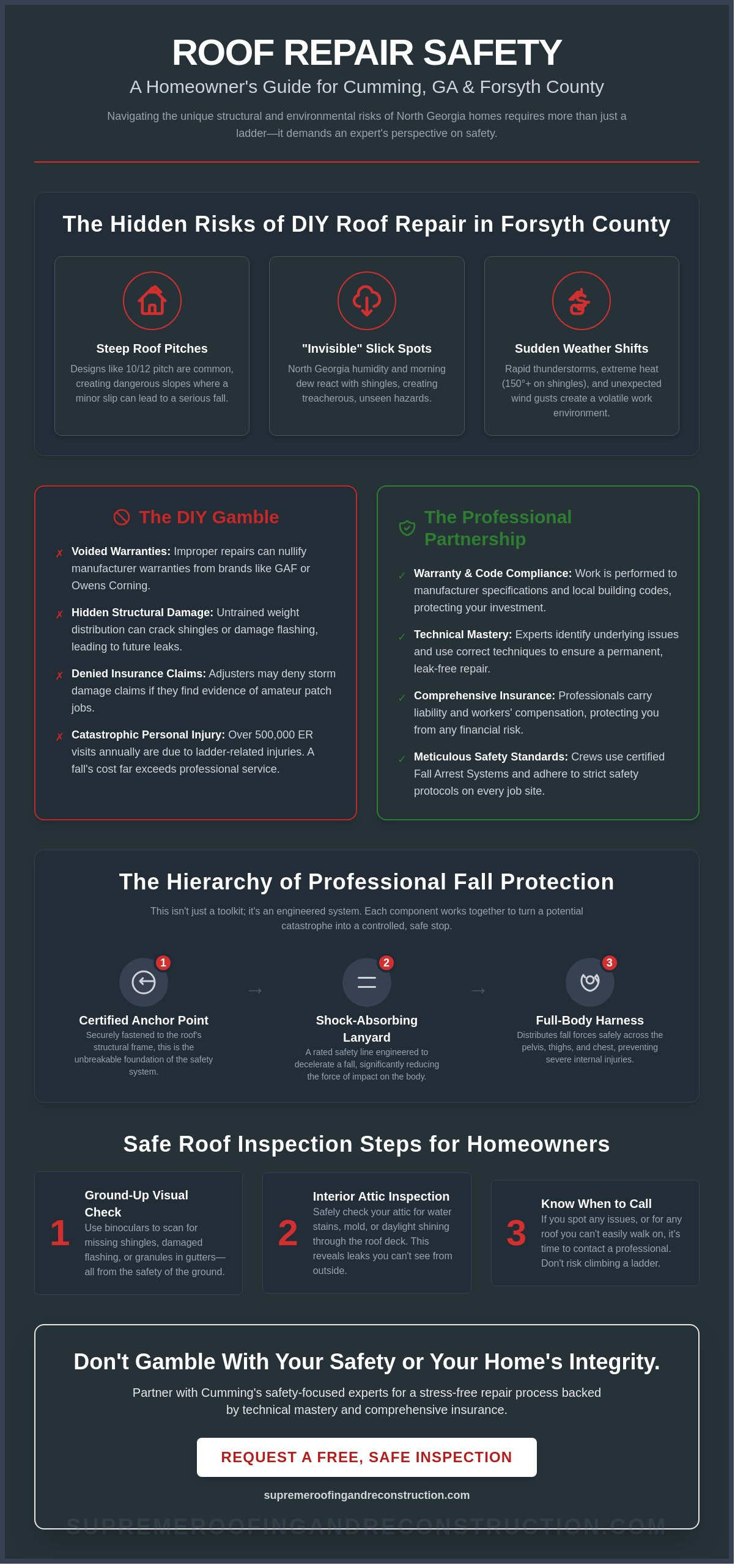 Roof repair safety tips in cumming ga