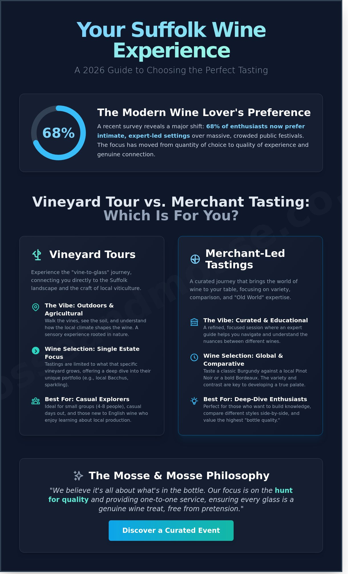 Wine tasting events suffolk