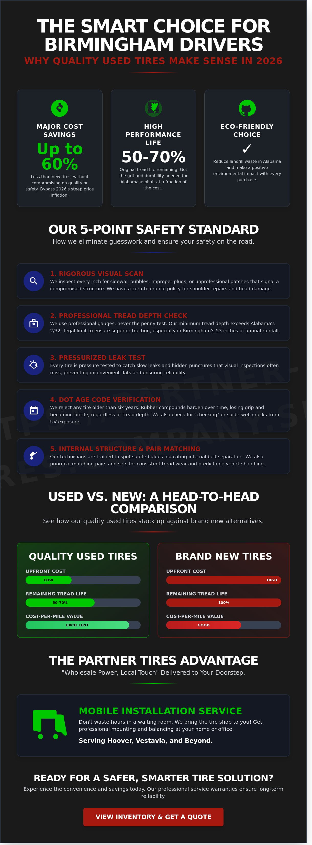 Used tires birmingham al