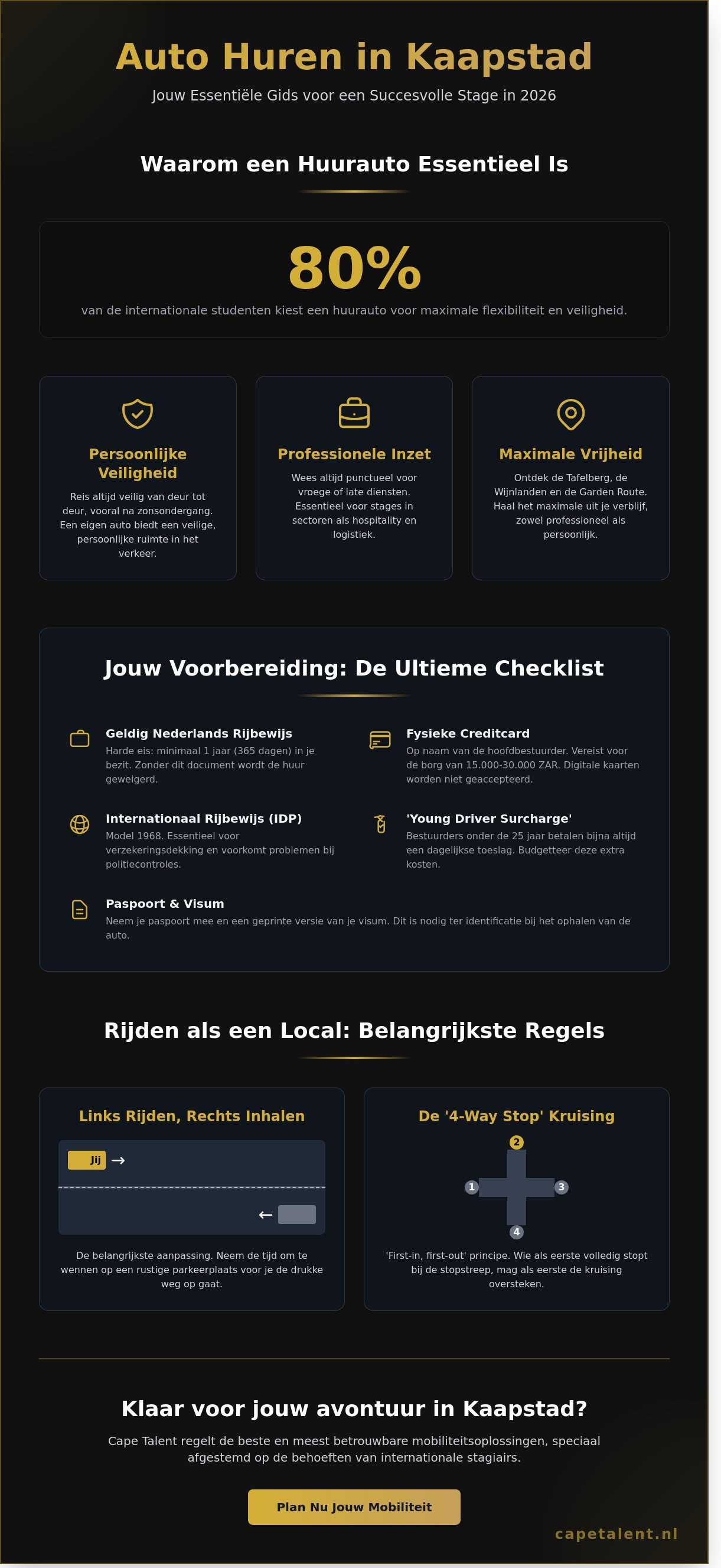 Auto huren kaapstad