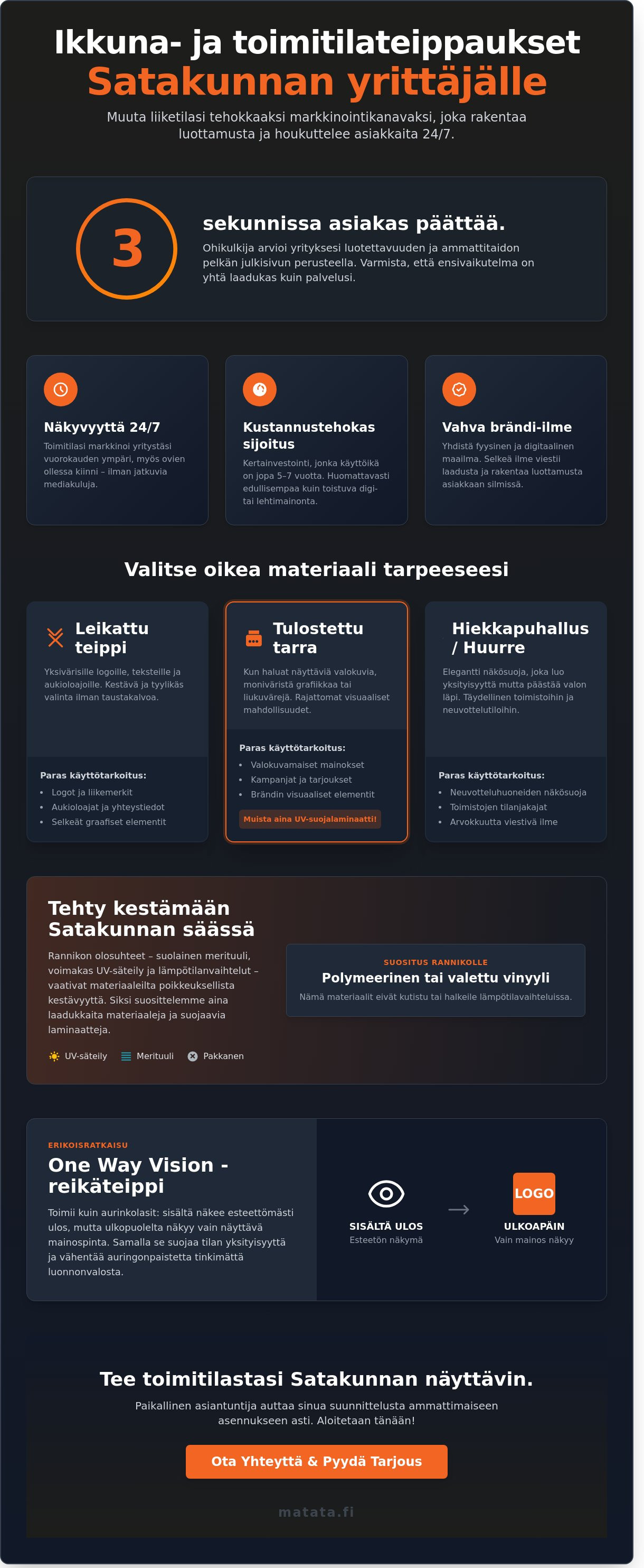 Ikkuna- ja toimitilateippaukset