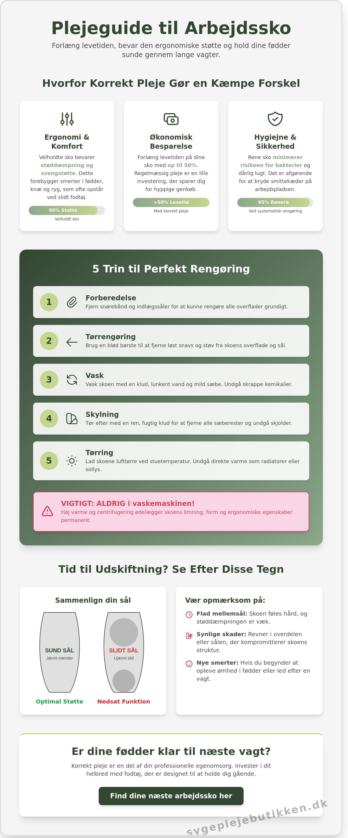 Pleje af arbejdssko