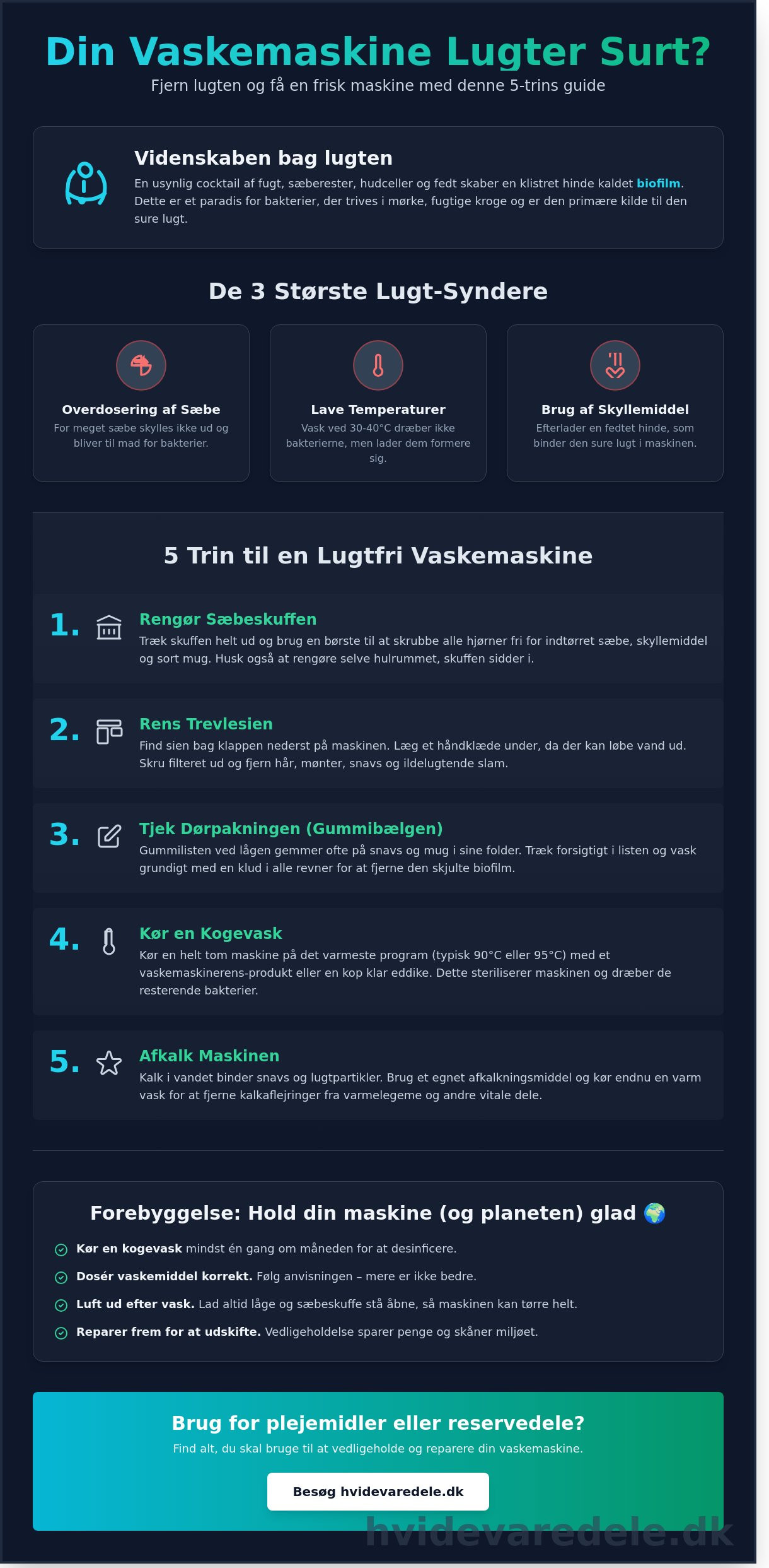 Vaskemaskine lugter surt