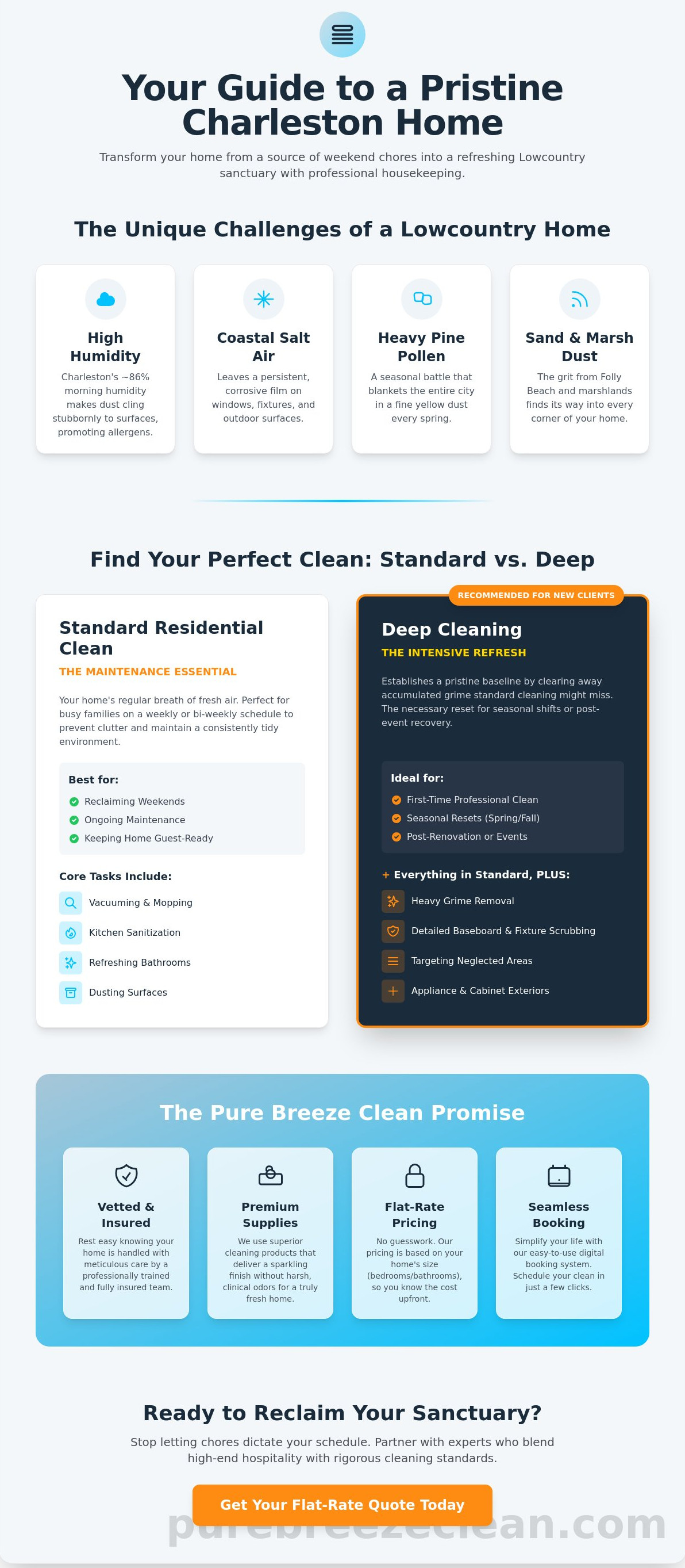 Housekeeping services charleston sc