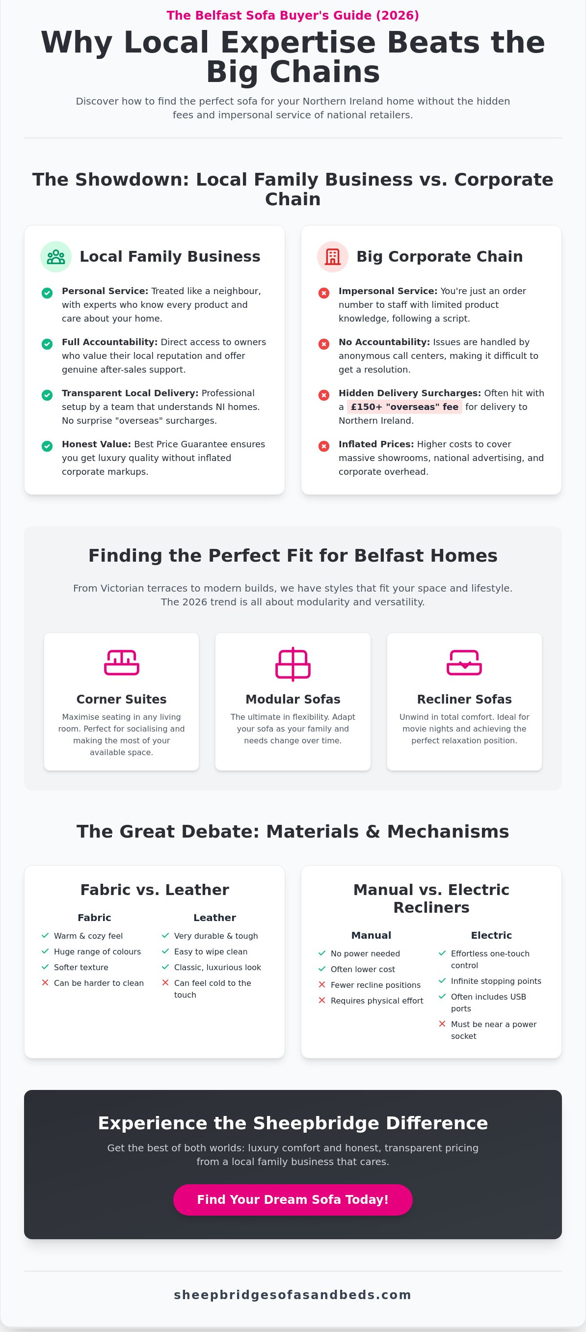 Sofa shops belfast