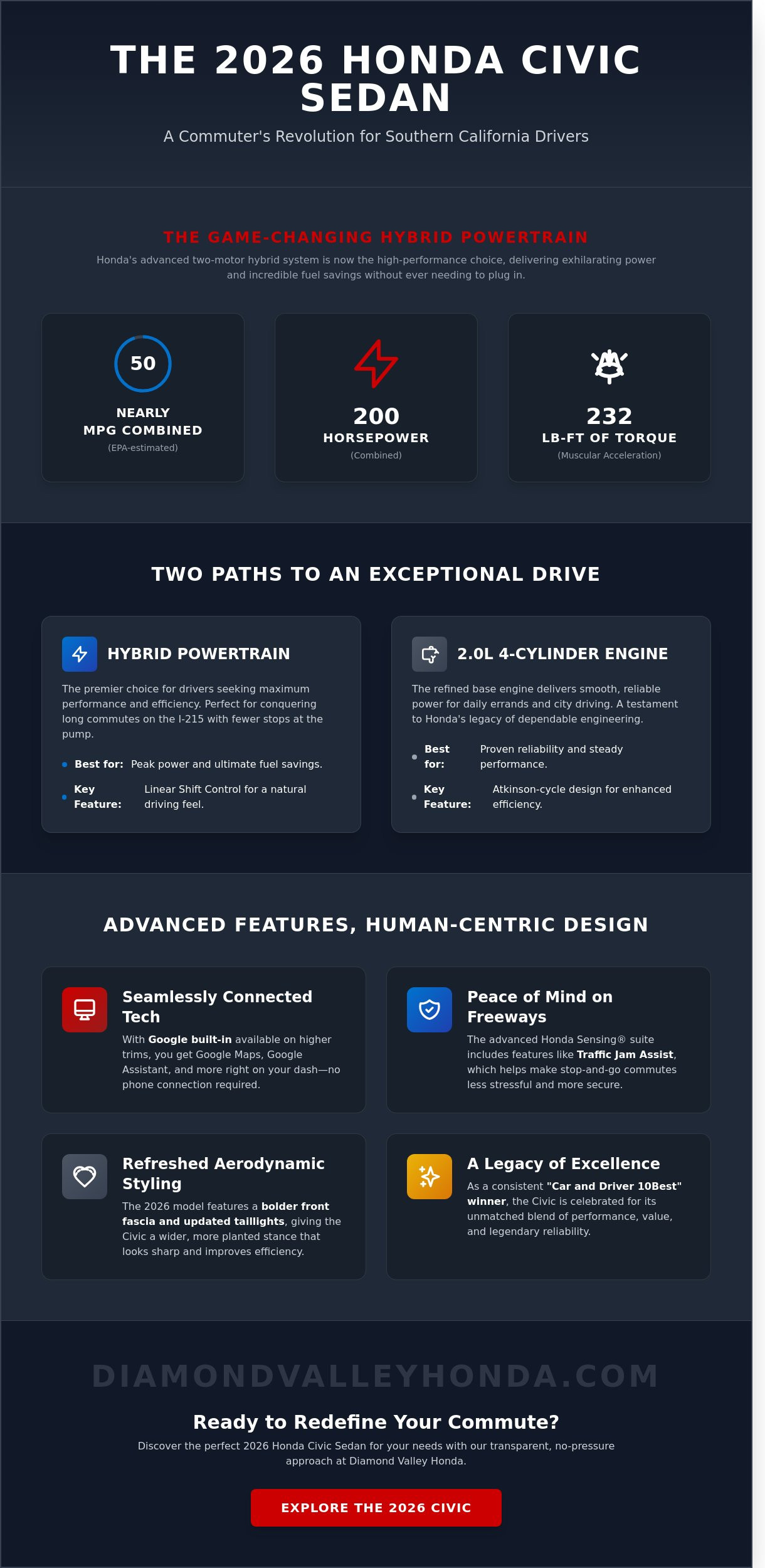 New Honda Civic Sedan