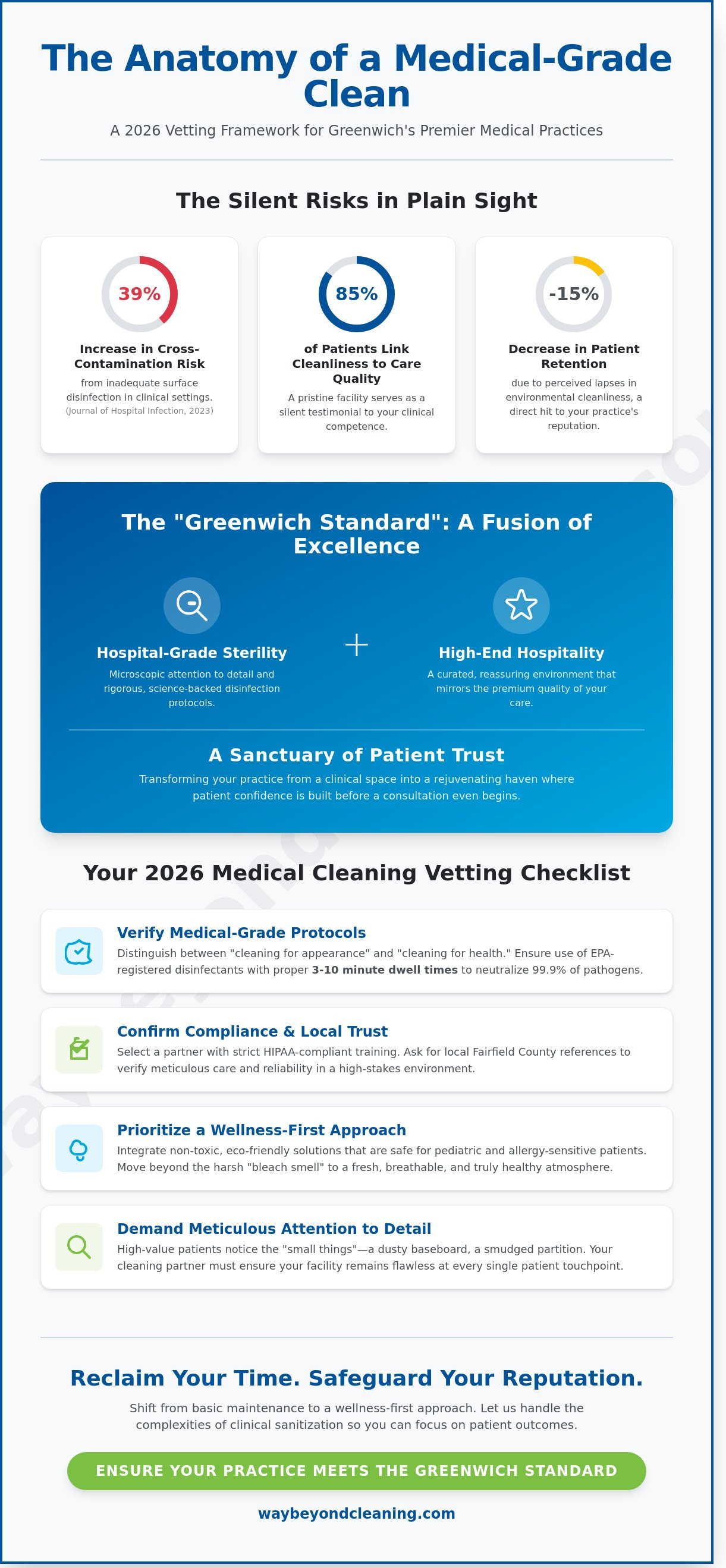 Medical office cleaning company greenwich ct