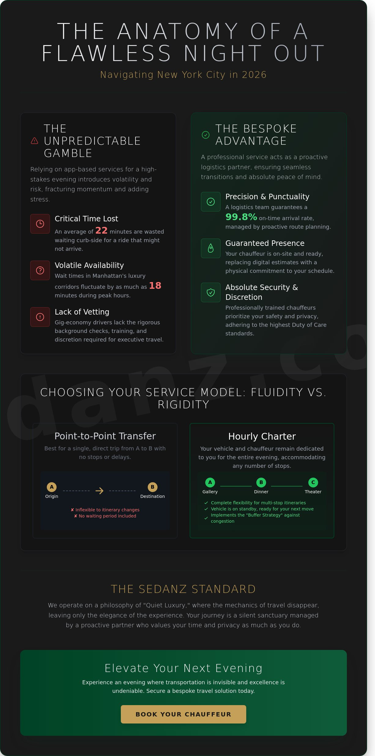 Night out limo service