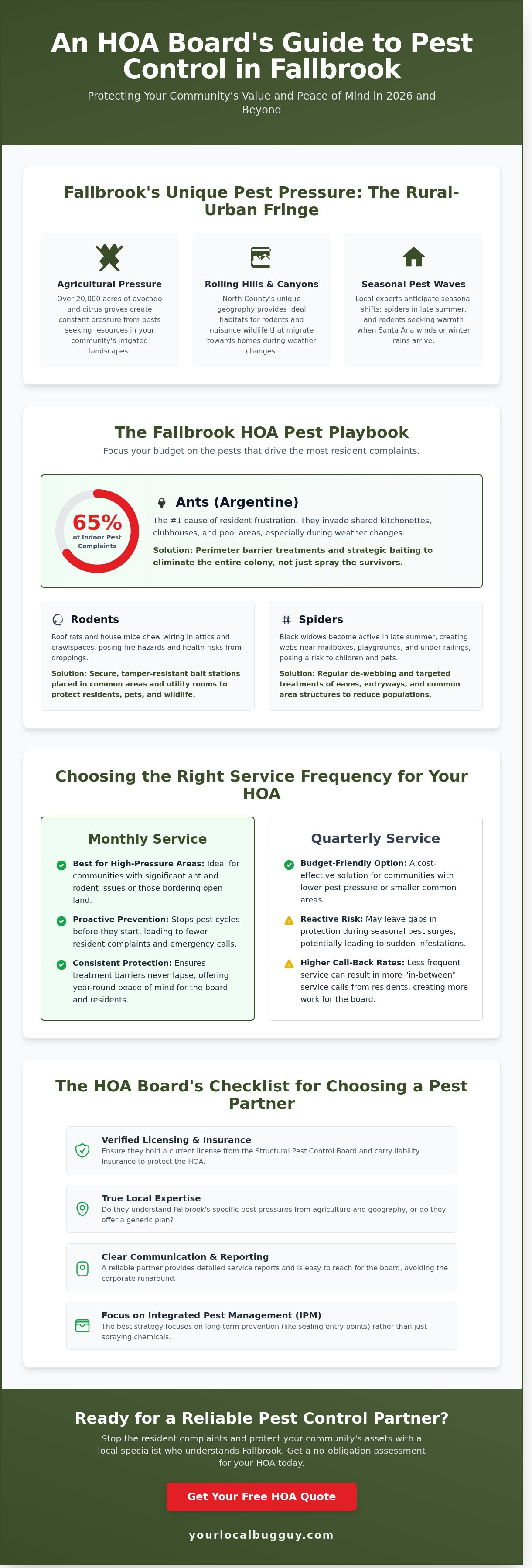 HOA pest control services Fallbrook