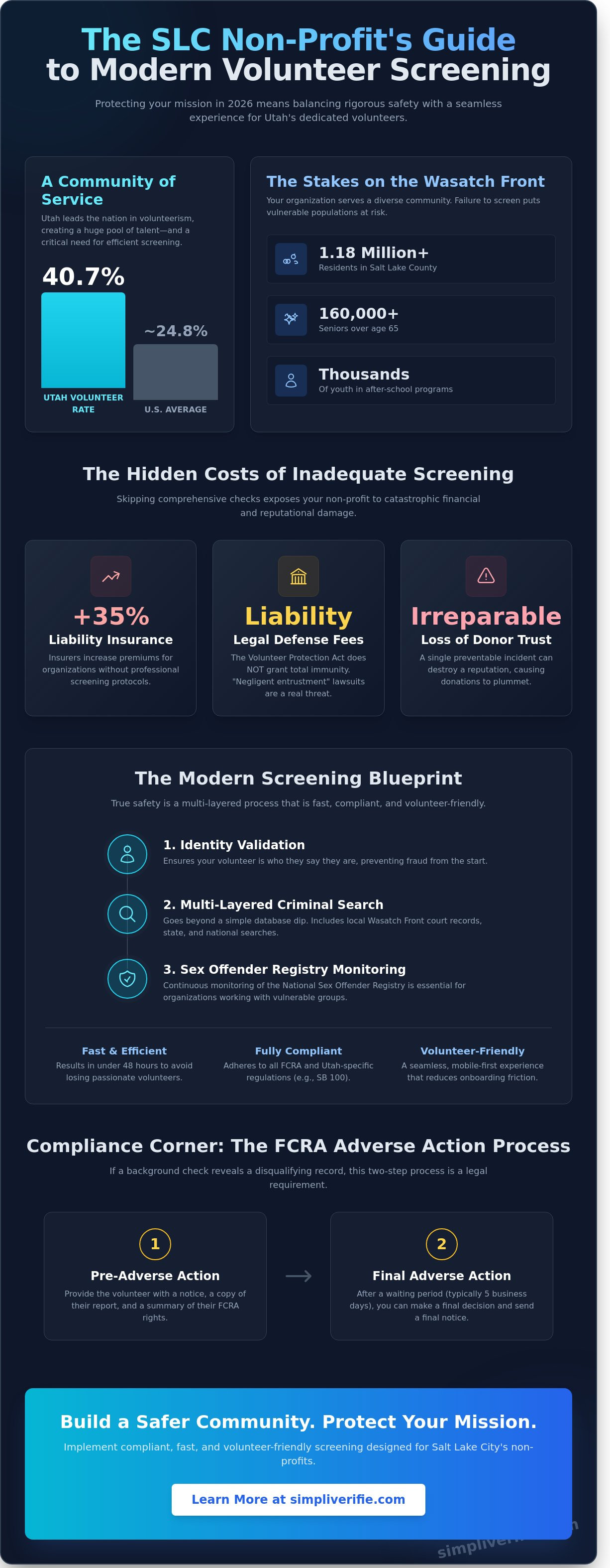 Non-profit volunteer screening Salt Lake City