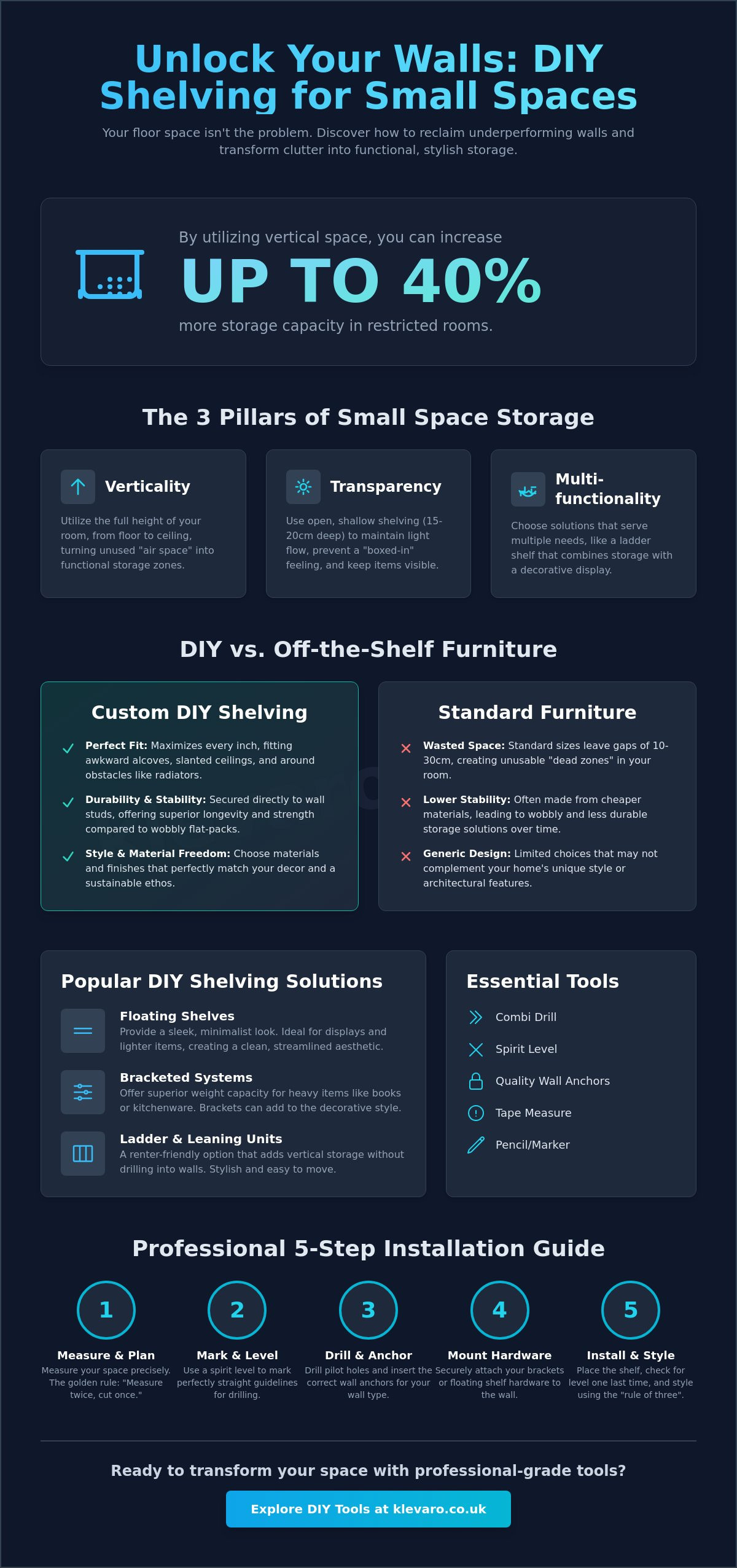 Diy shelving ideas for small spaces