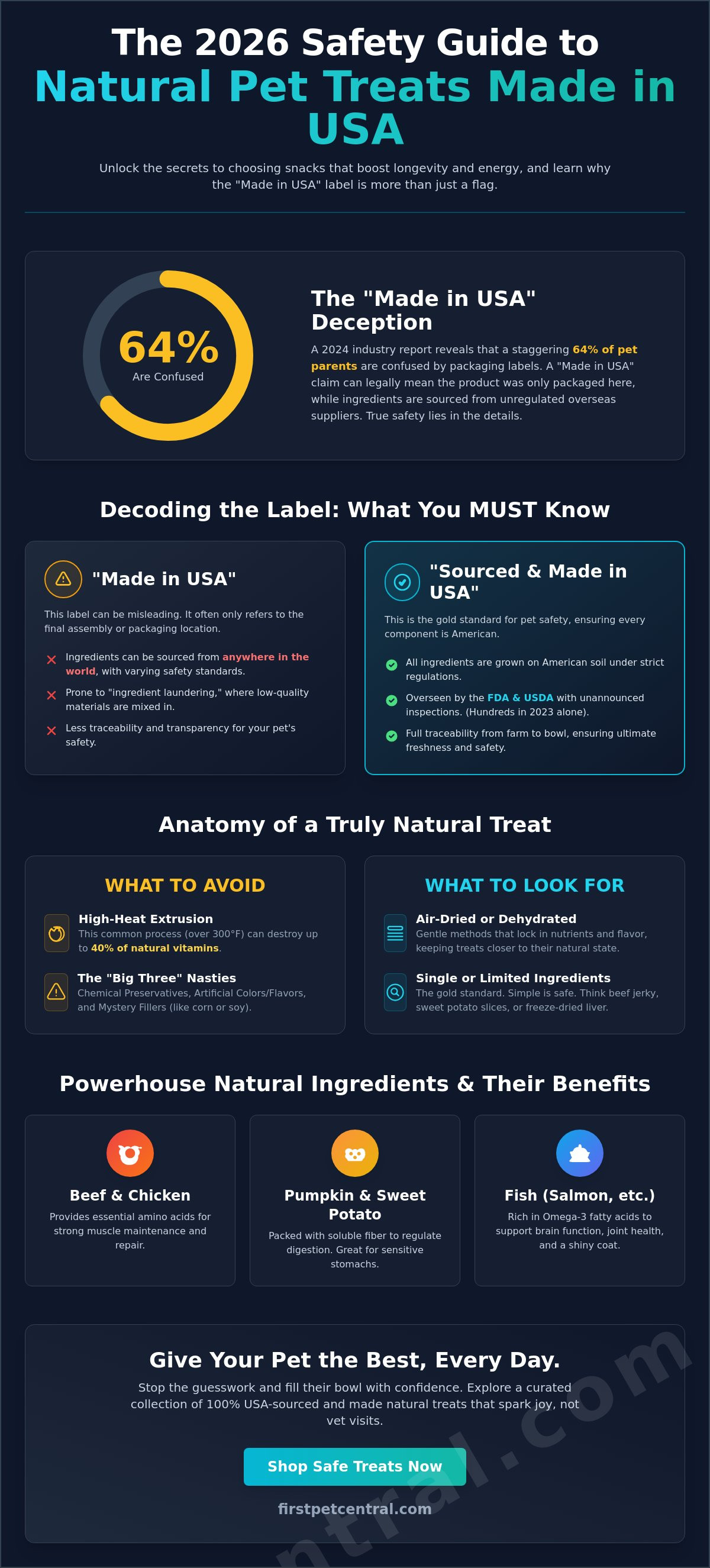 Natural pet treats made in usa