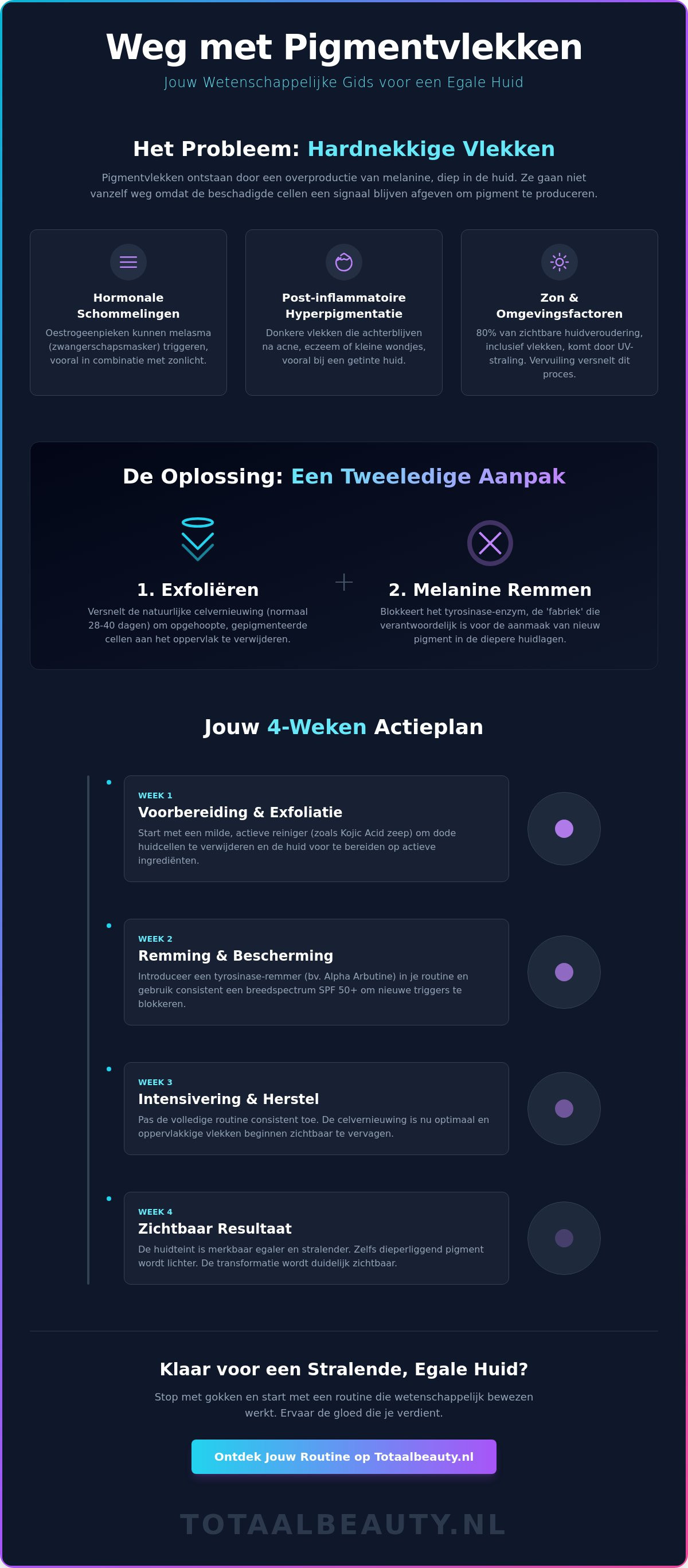 Snel van pigmentvlekken af