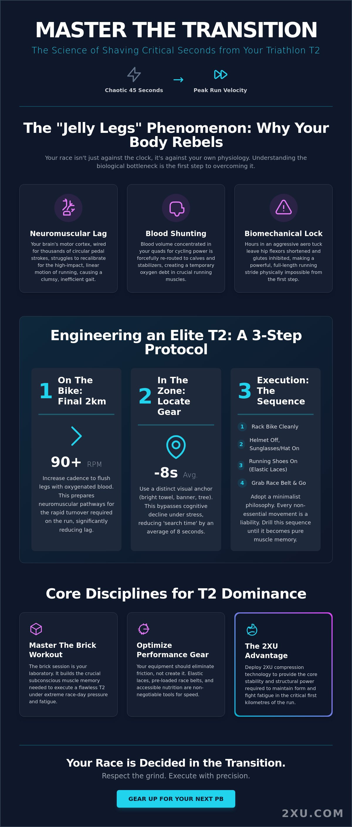 Triathlon bike to run transition tips