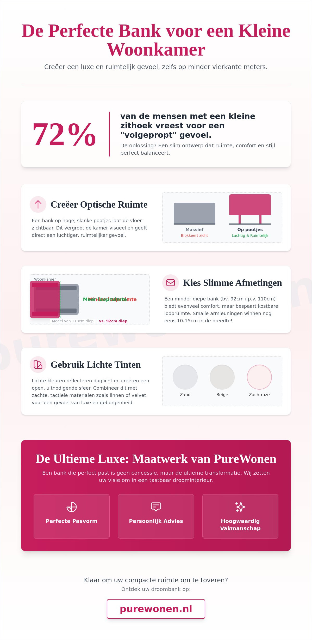 Bank voor kleine woonkamer