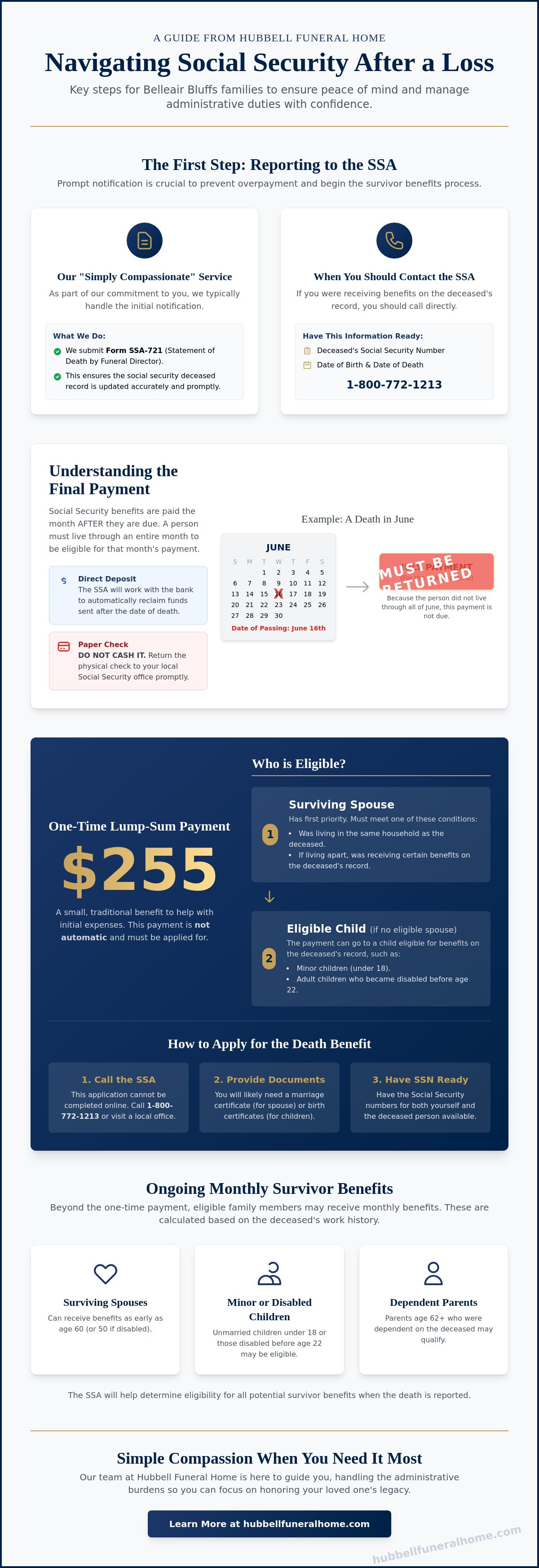 Social security deceased