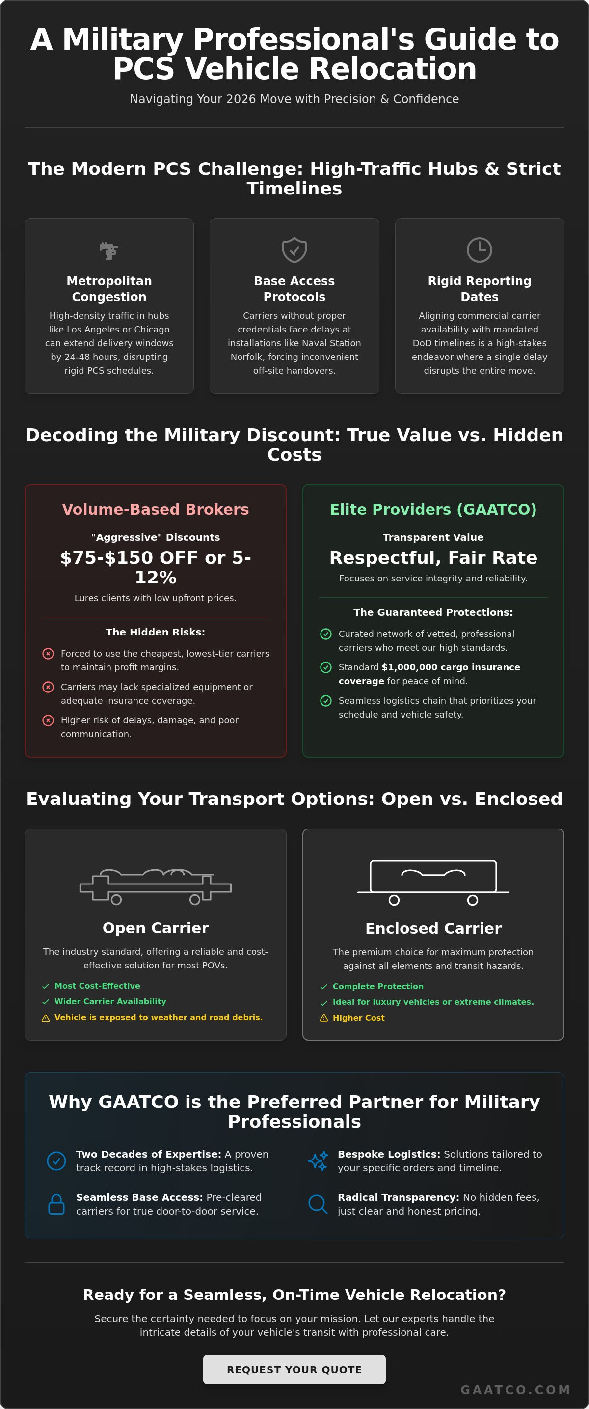 Car transport military discount