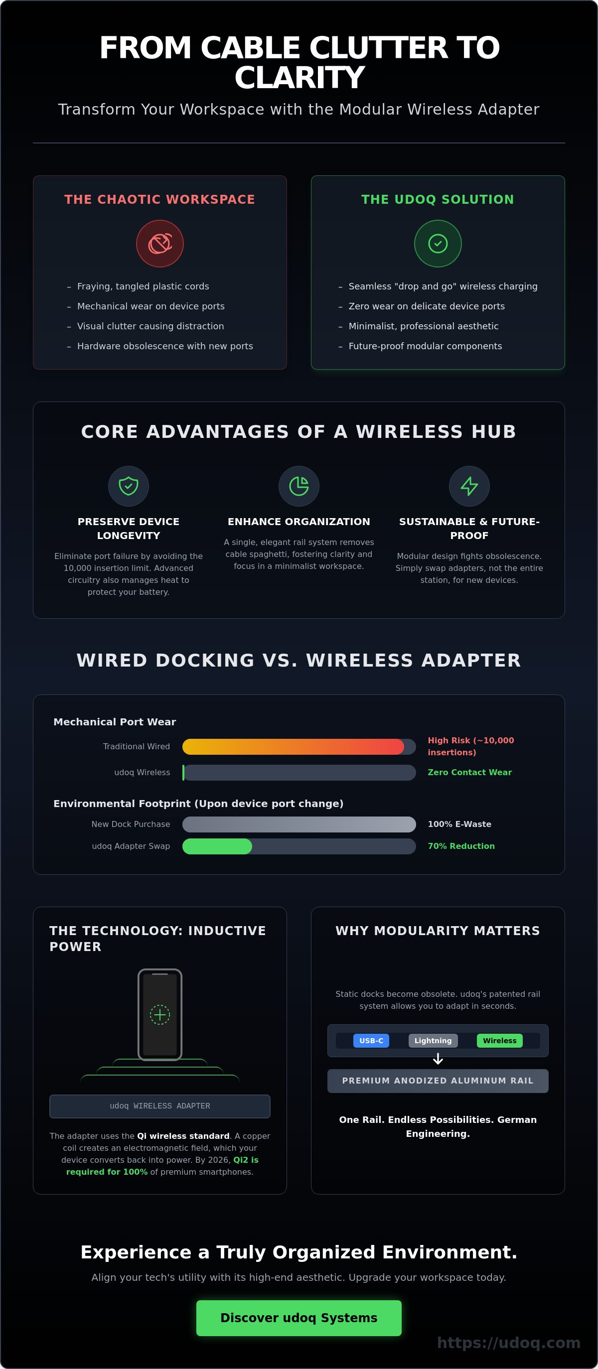 Wireless adapter