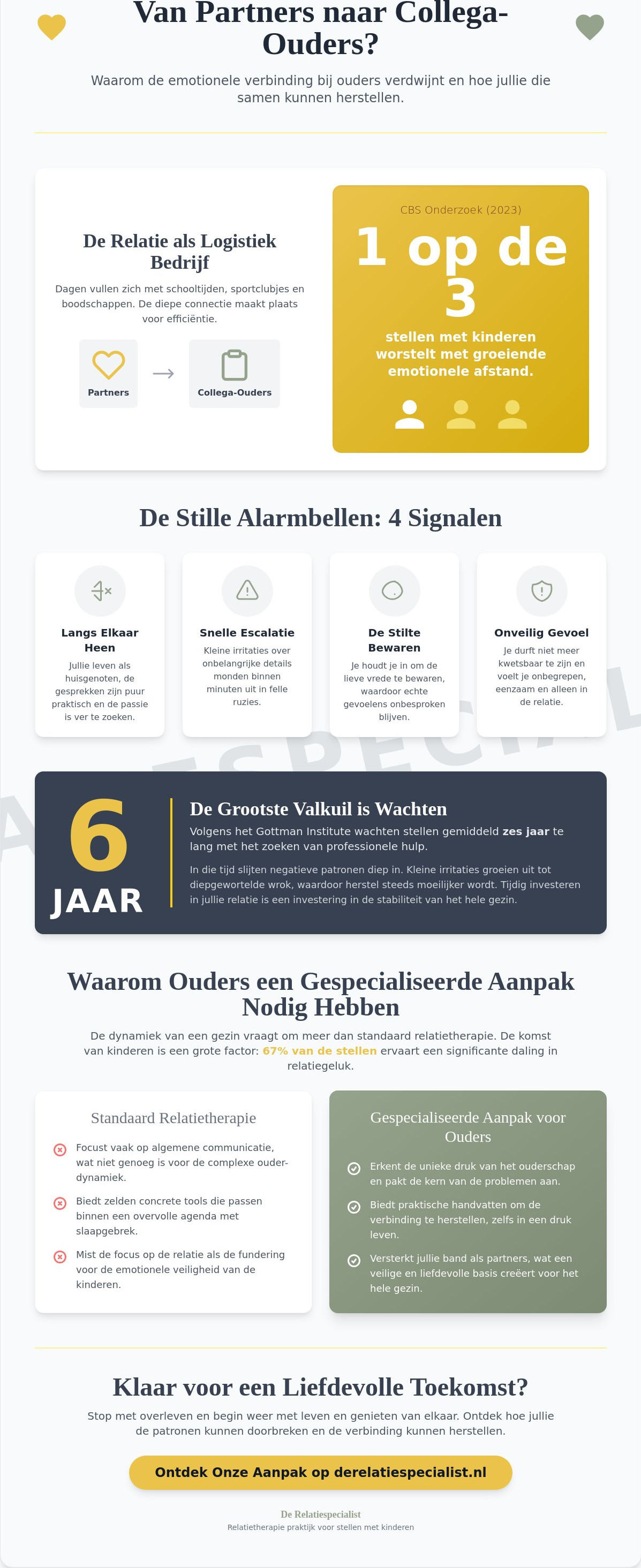 Relatietherapie amstelveen