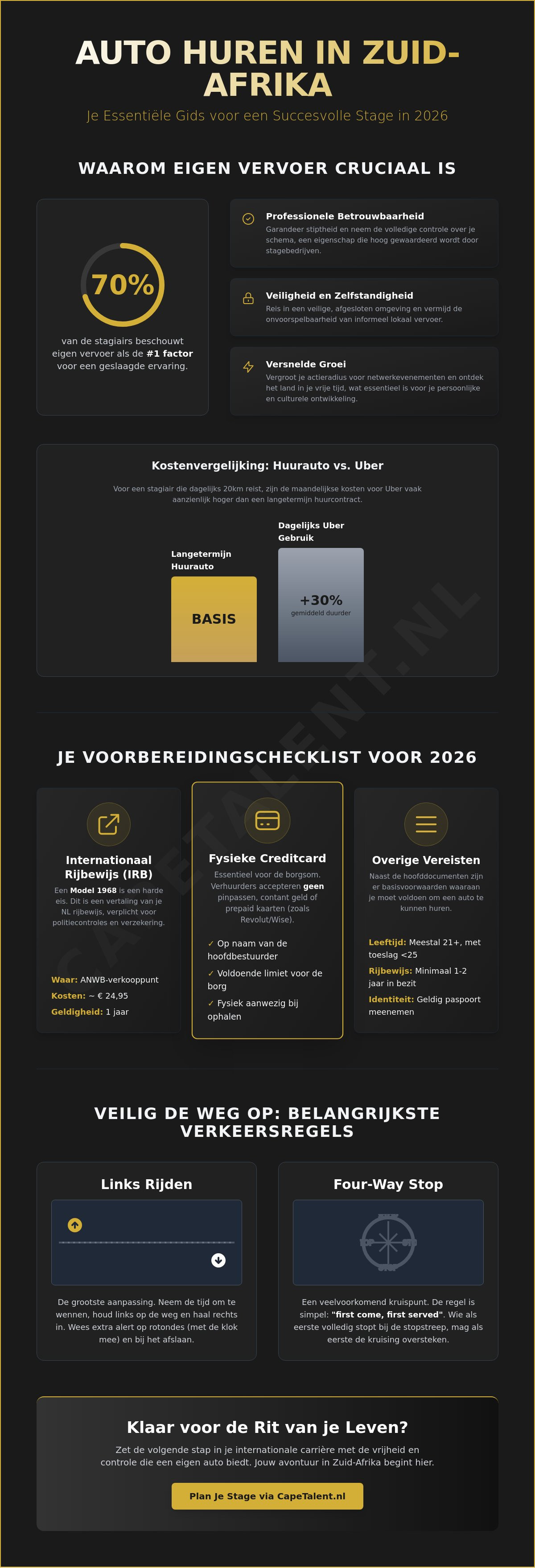 Zuid afrika auto huren