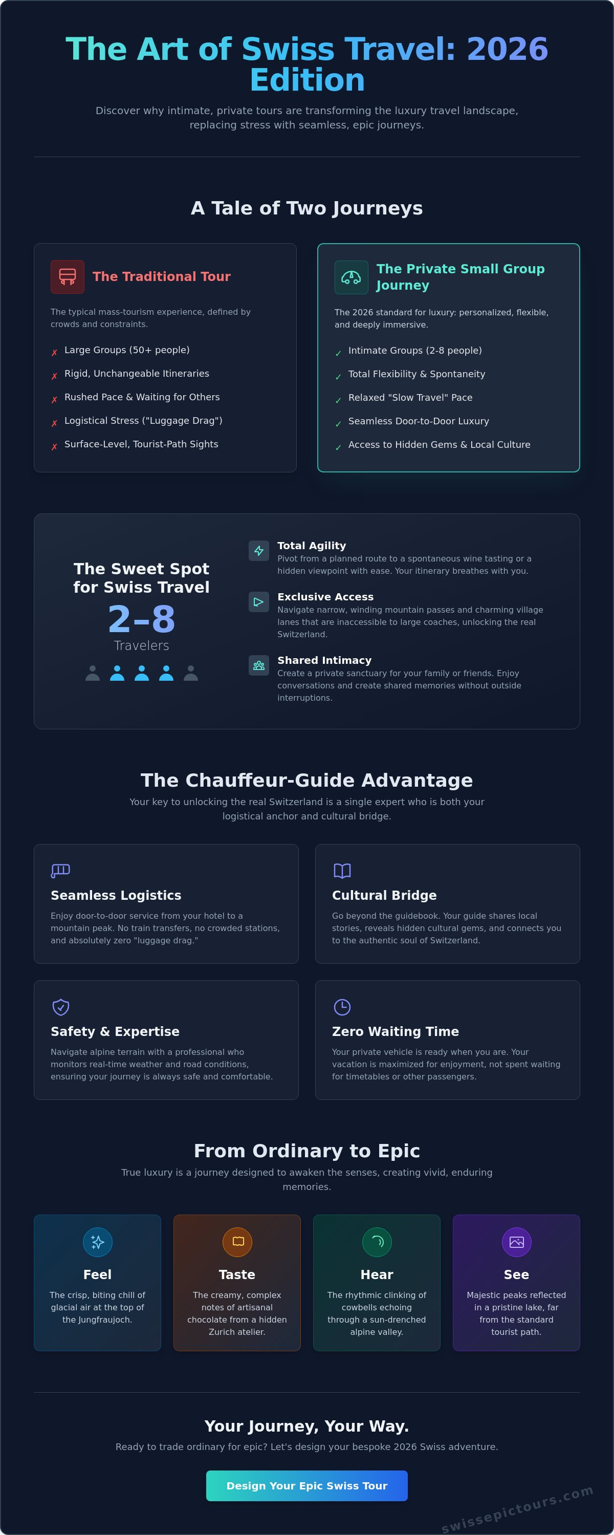 Switzerland vacation packages for small groups