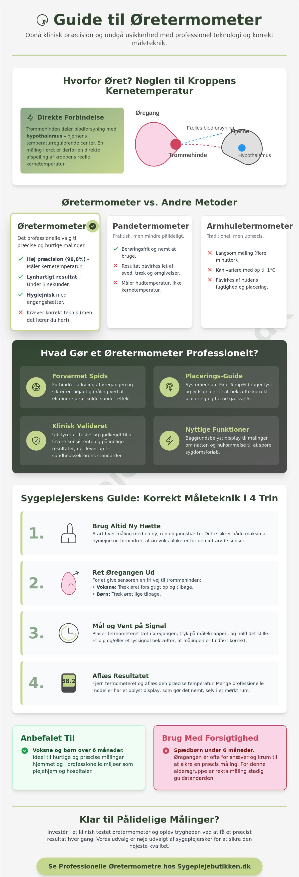 øretermometer