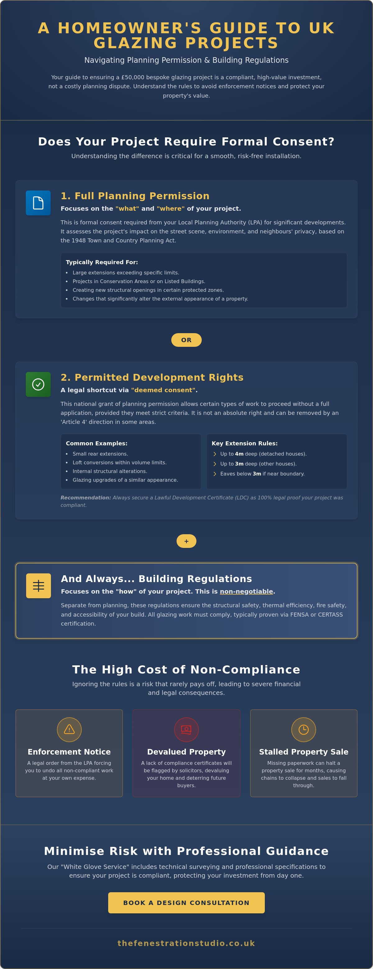 Planning permission guides for homeowners