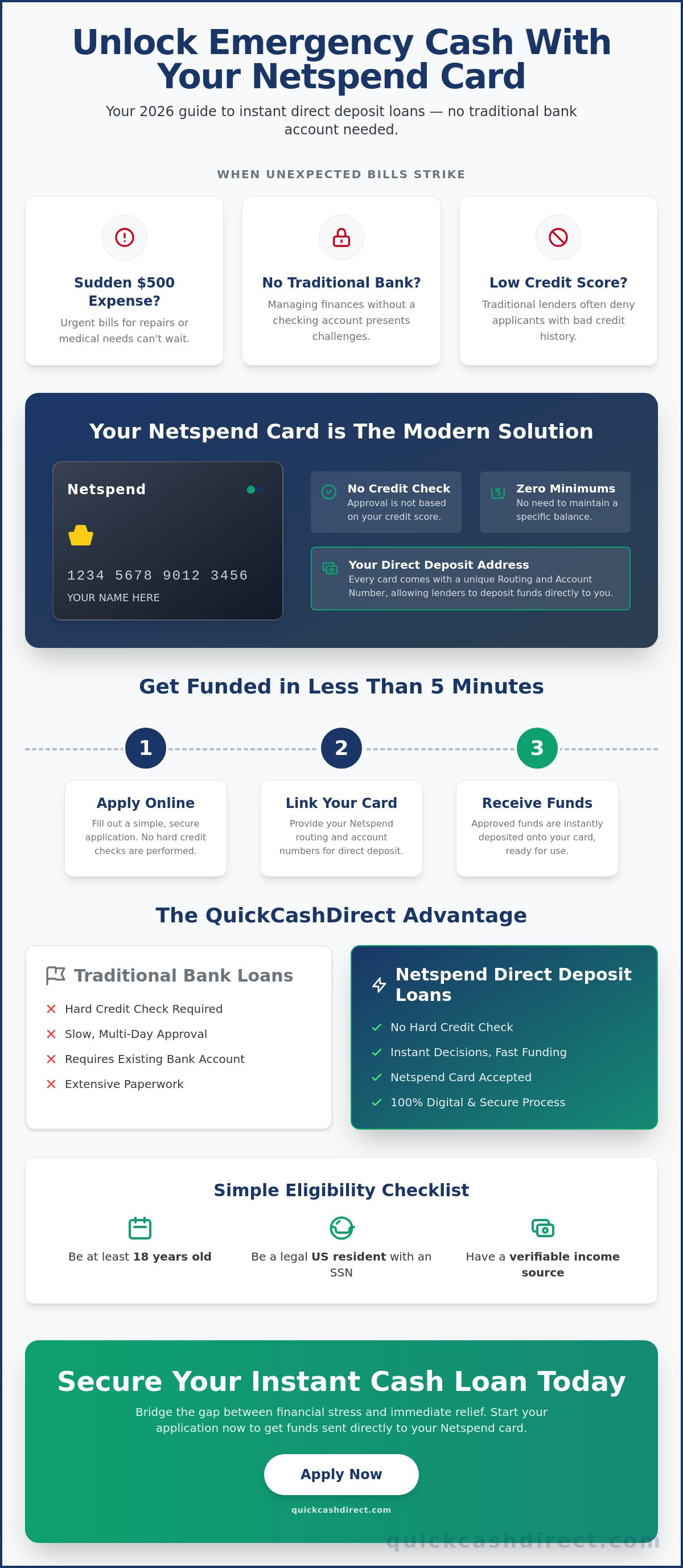 Netspend